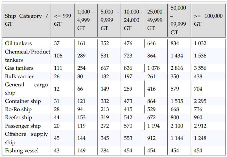 Preprints 85890 i001