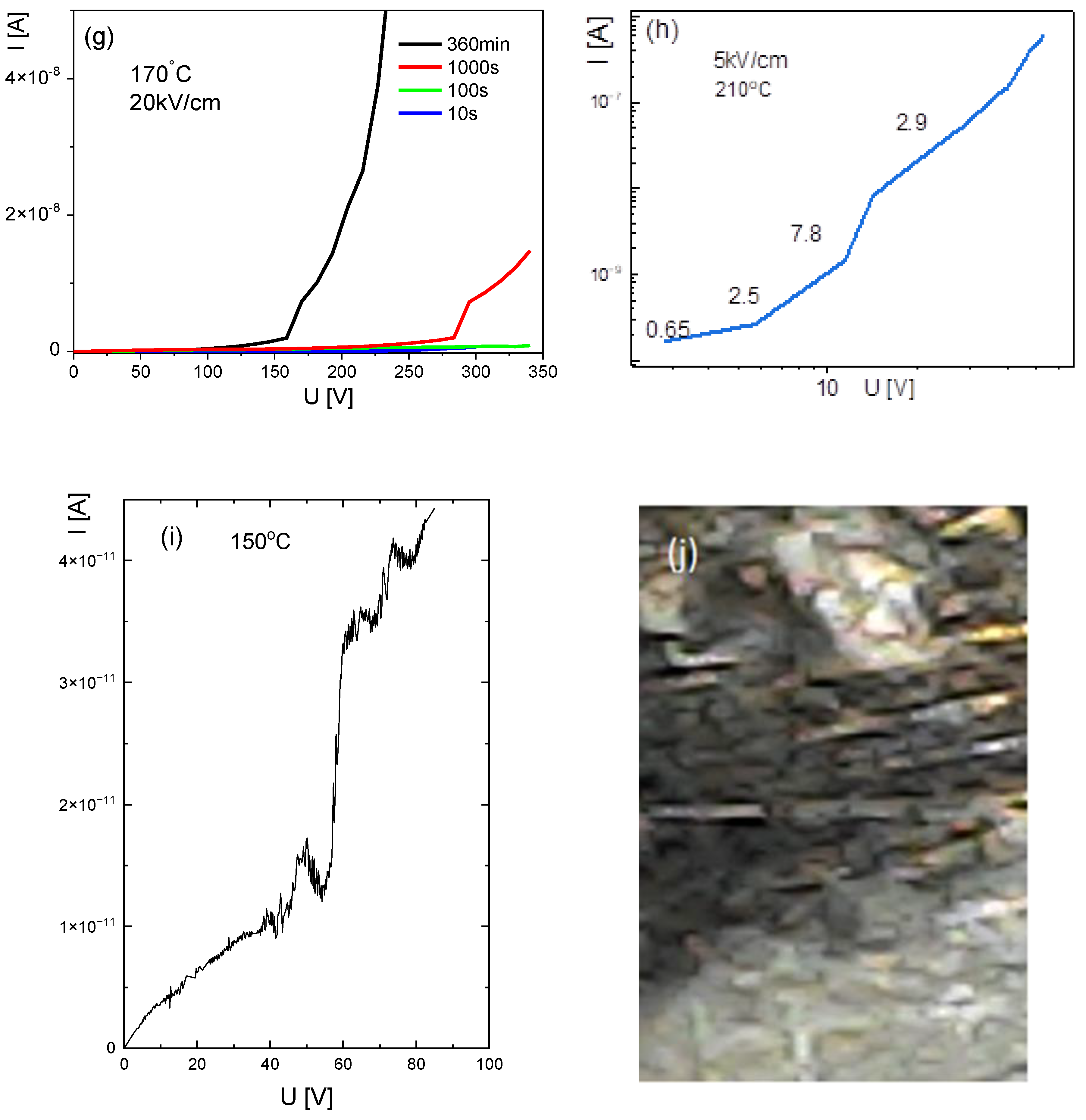 Preprints 107799 g007b