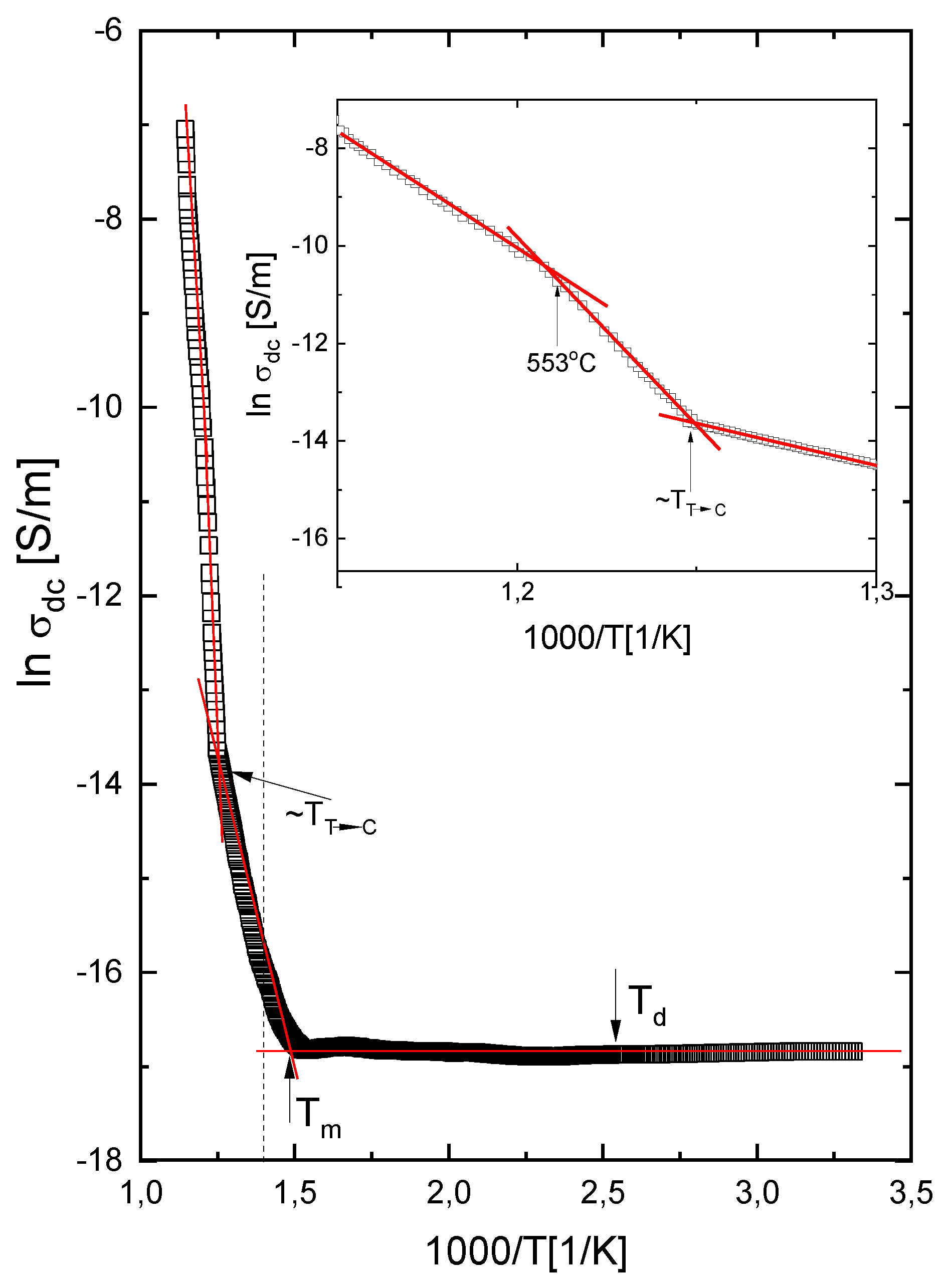 Preprints 107799 g008