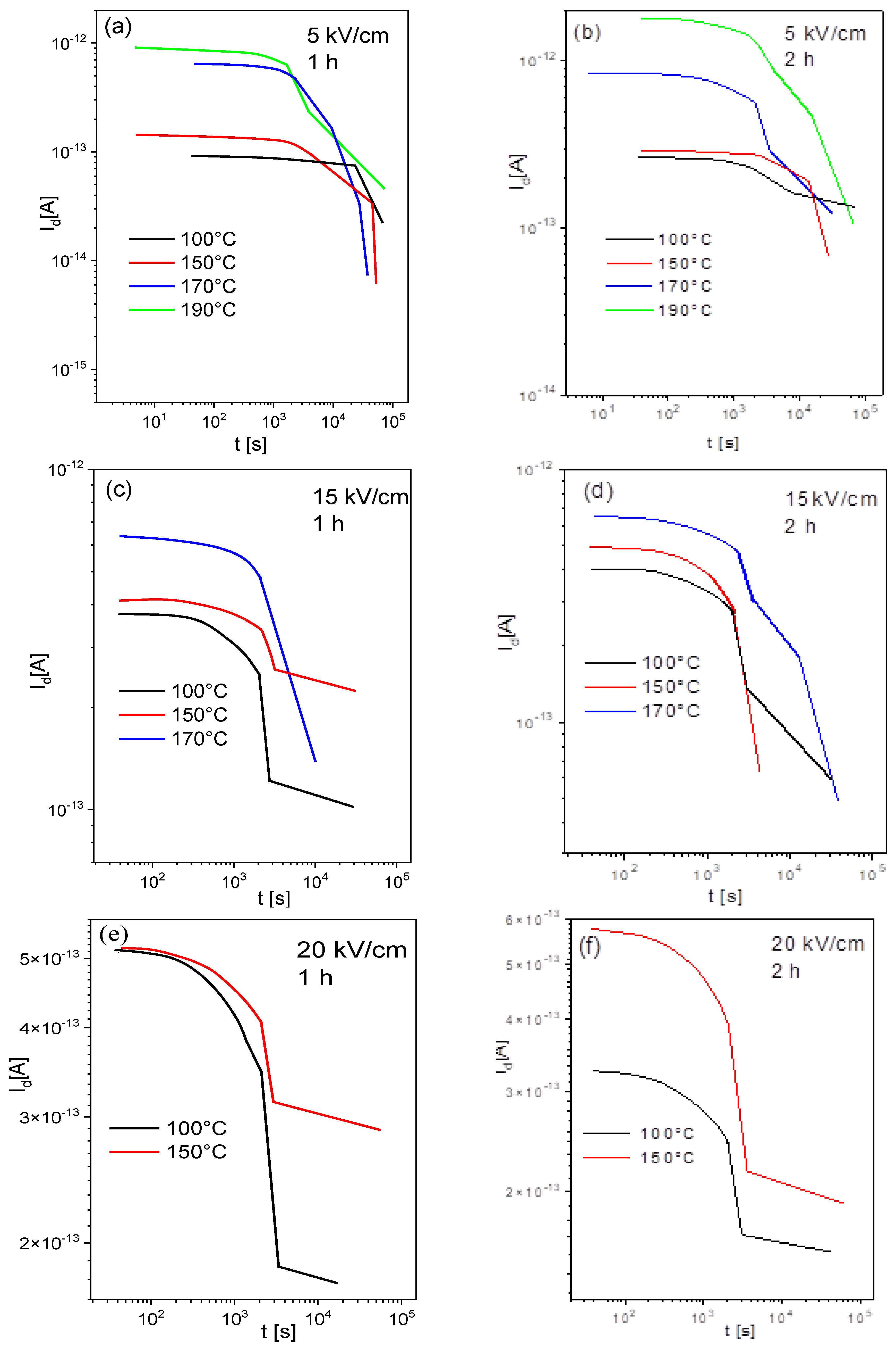 Preprints 107799 g009