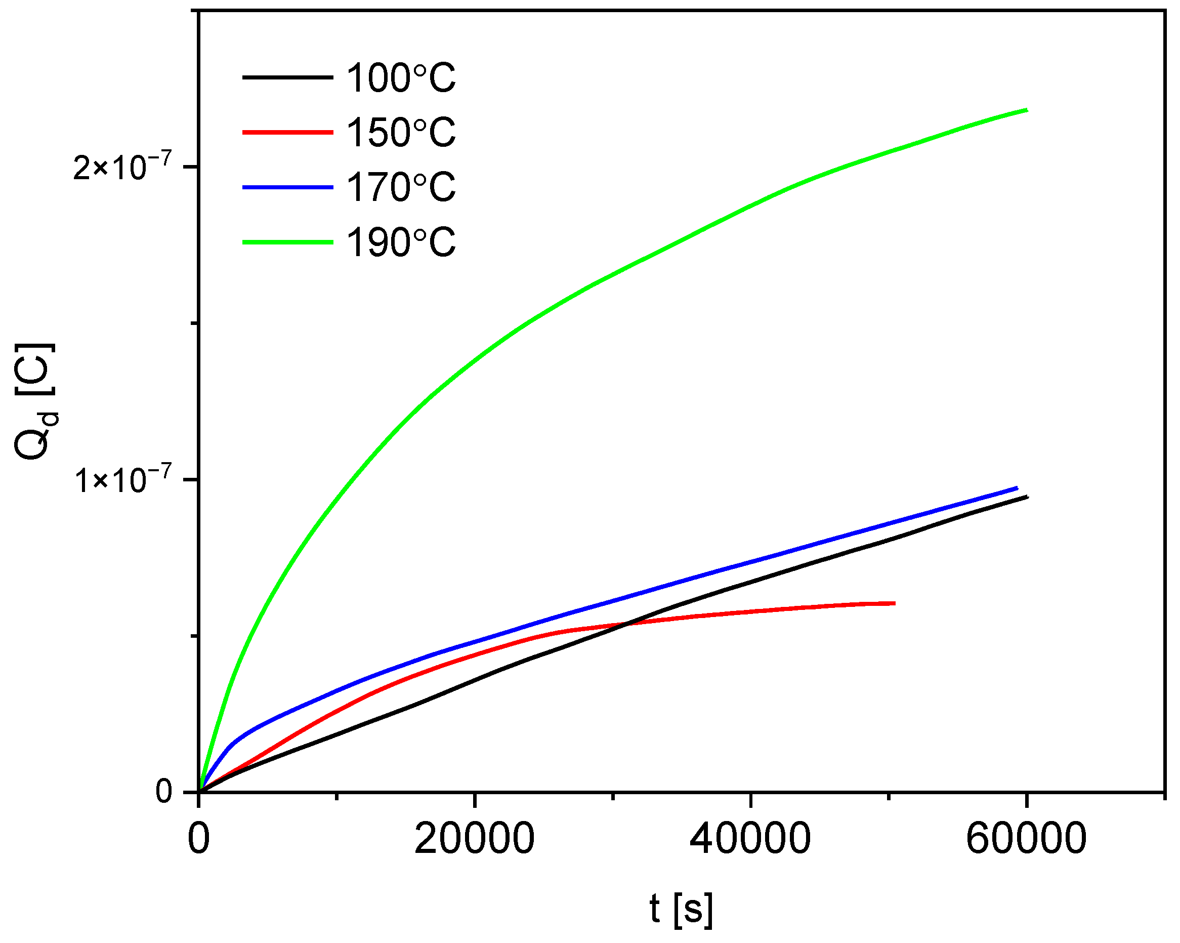 Preprints 107799 g010