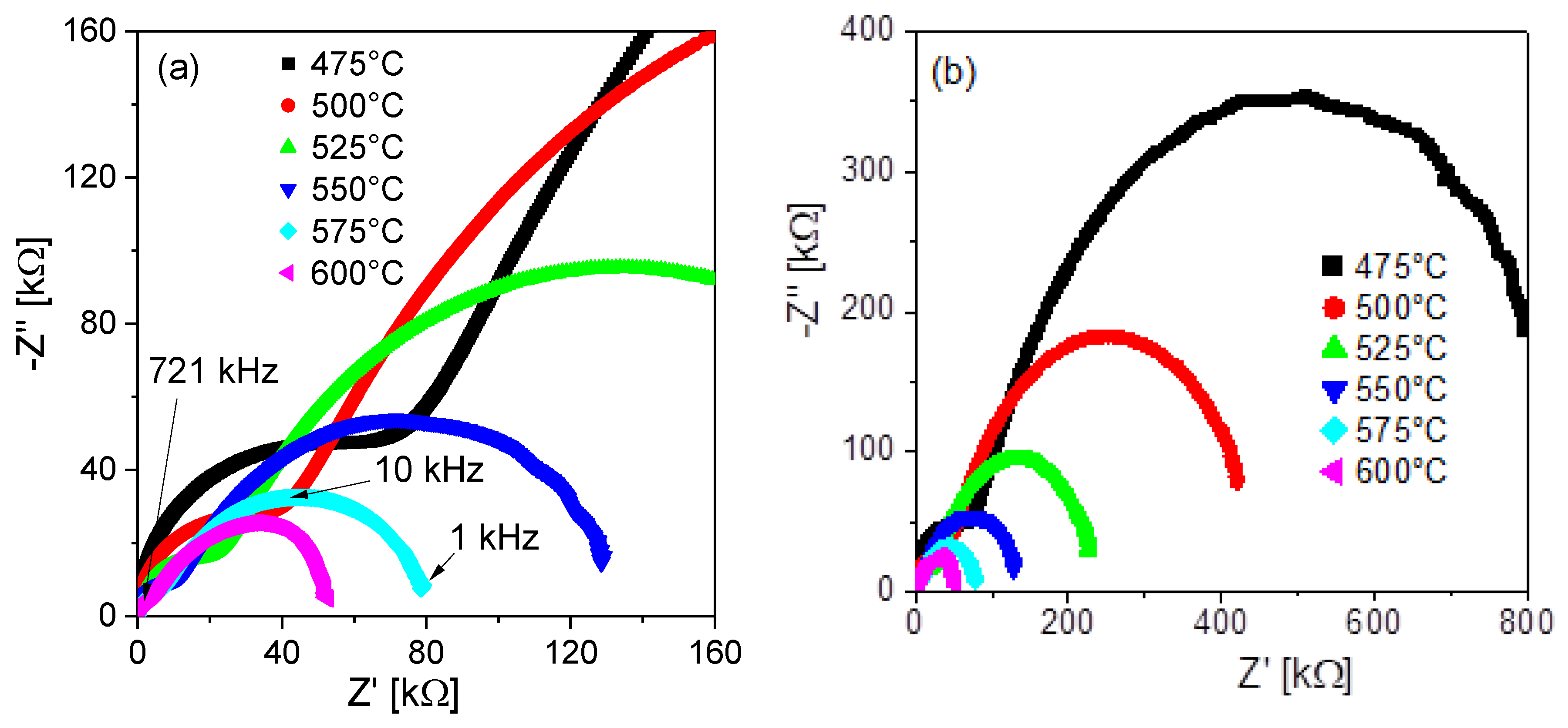 Preprints 107799 g012