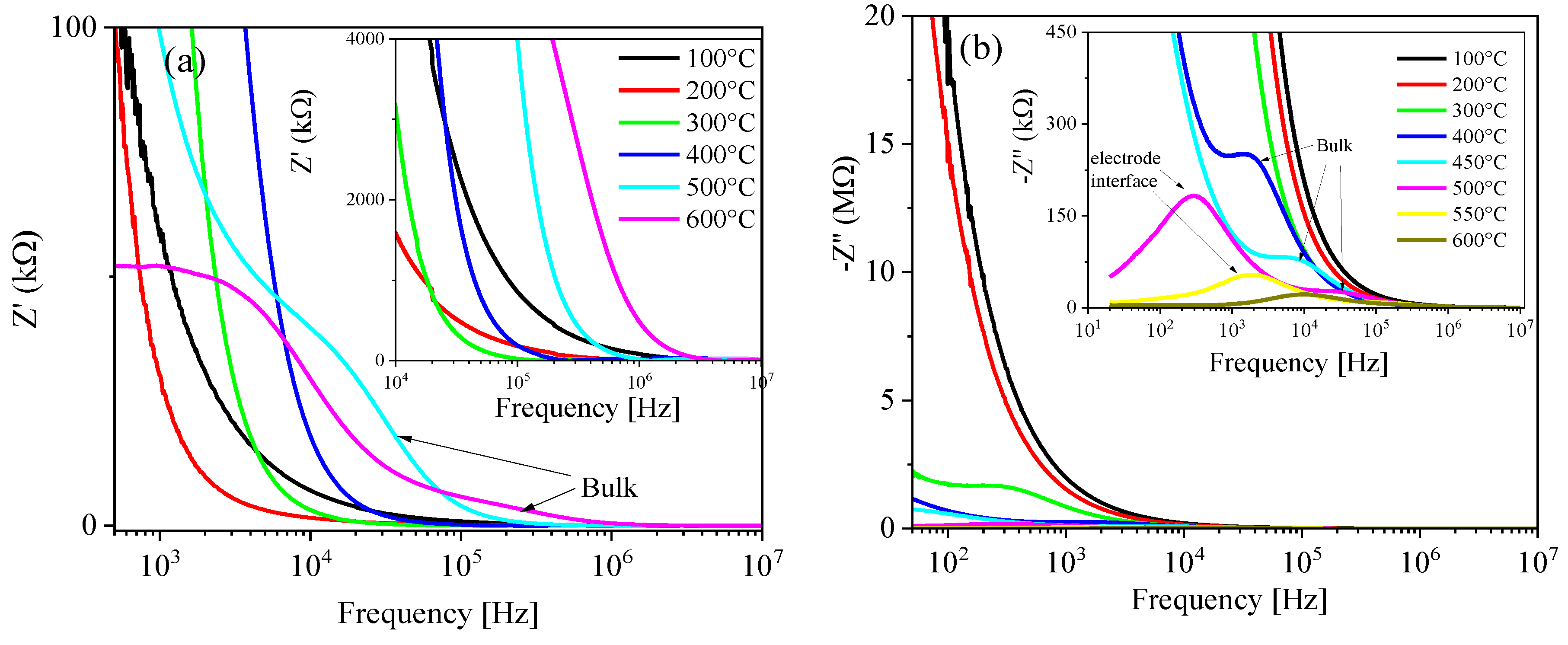 Preprints 107799 g013