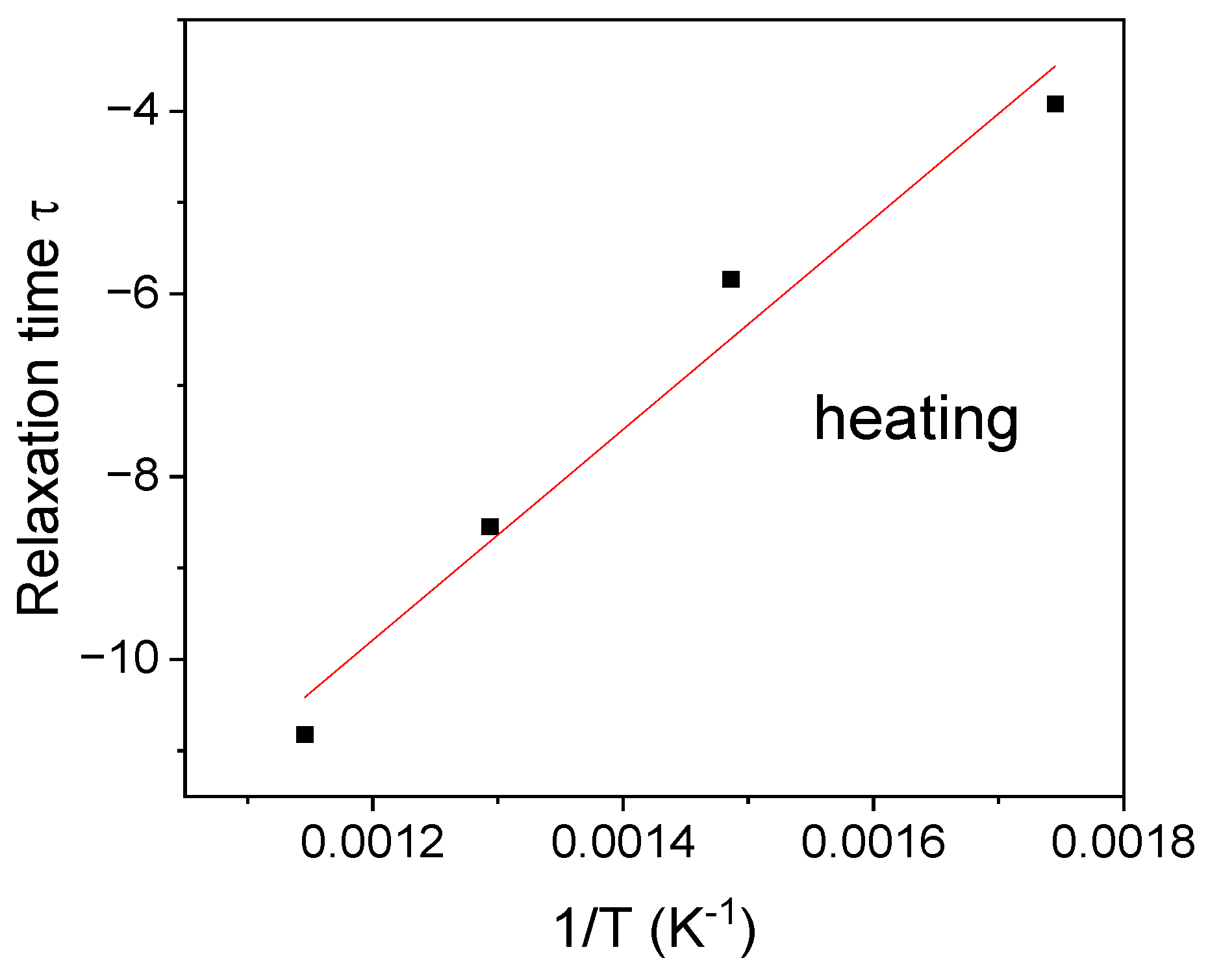 Preprints 107799 g016