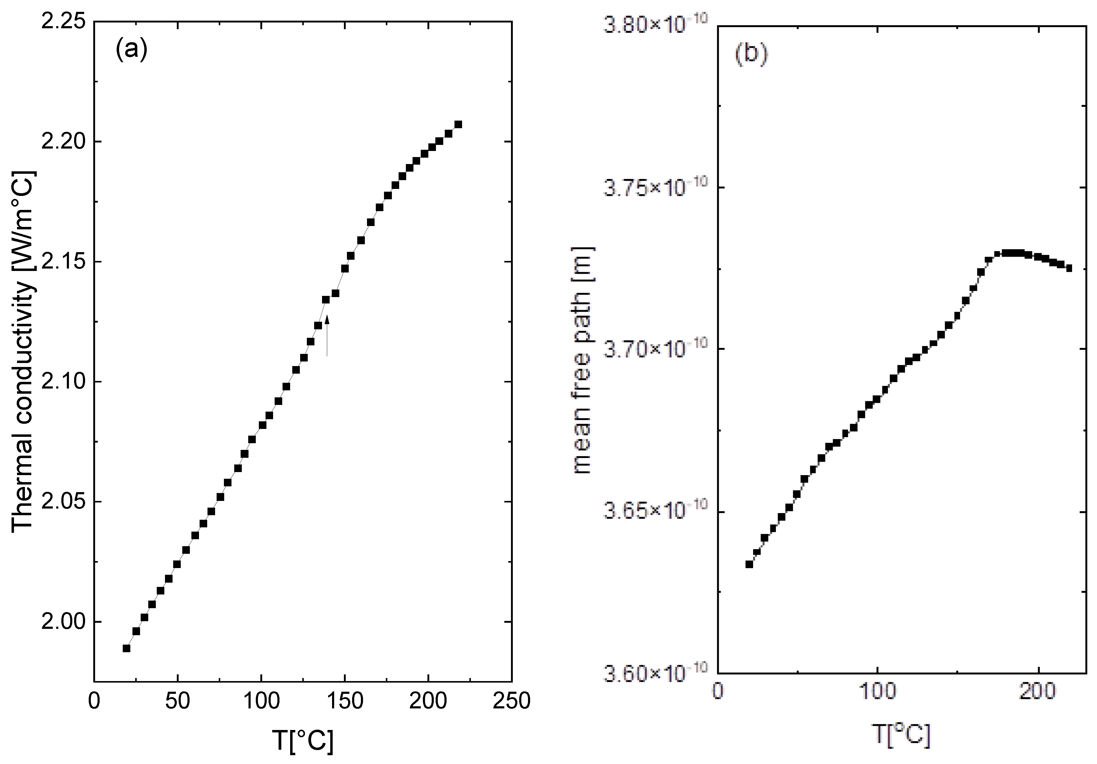 Preprints 107799 g020