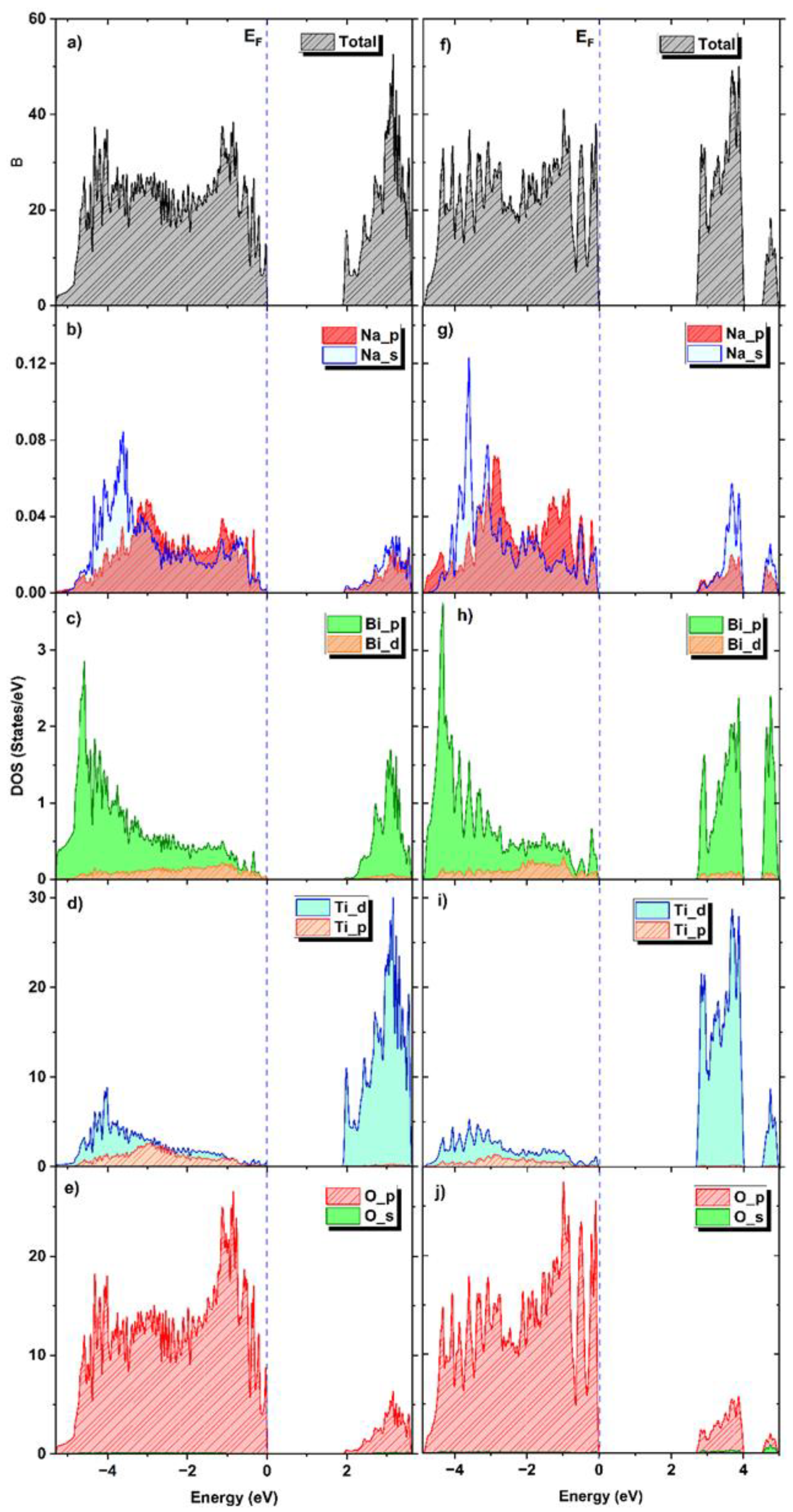 Preprints 107799 g021