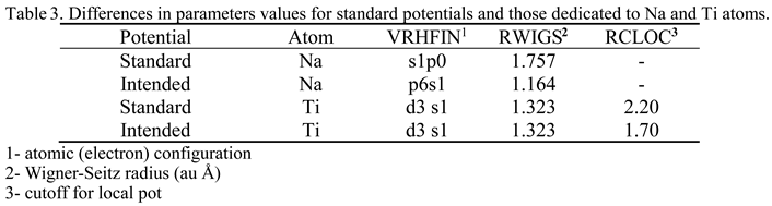 Preprints 107799 i003