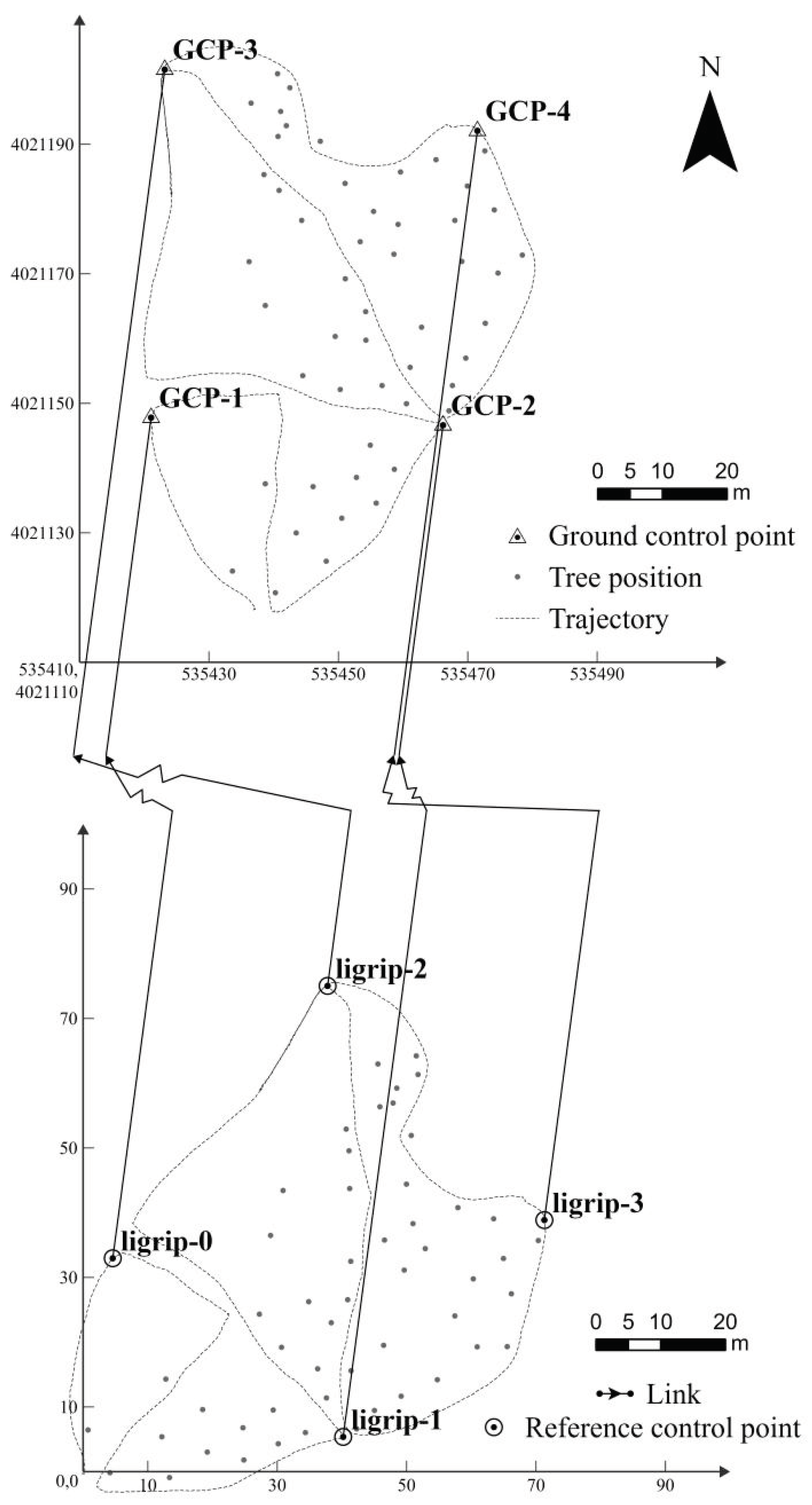 Preprints 99397 g005