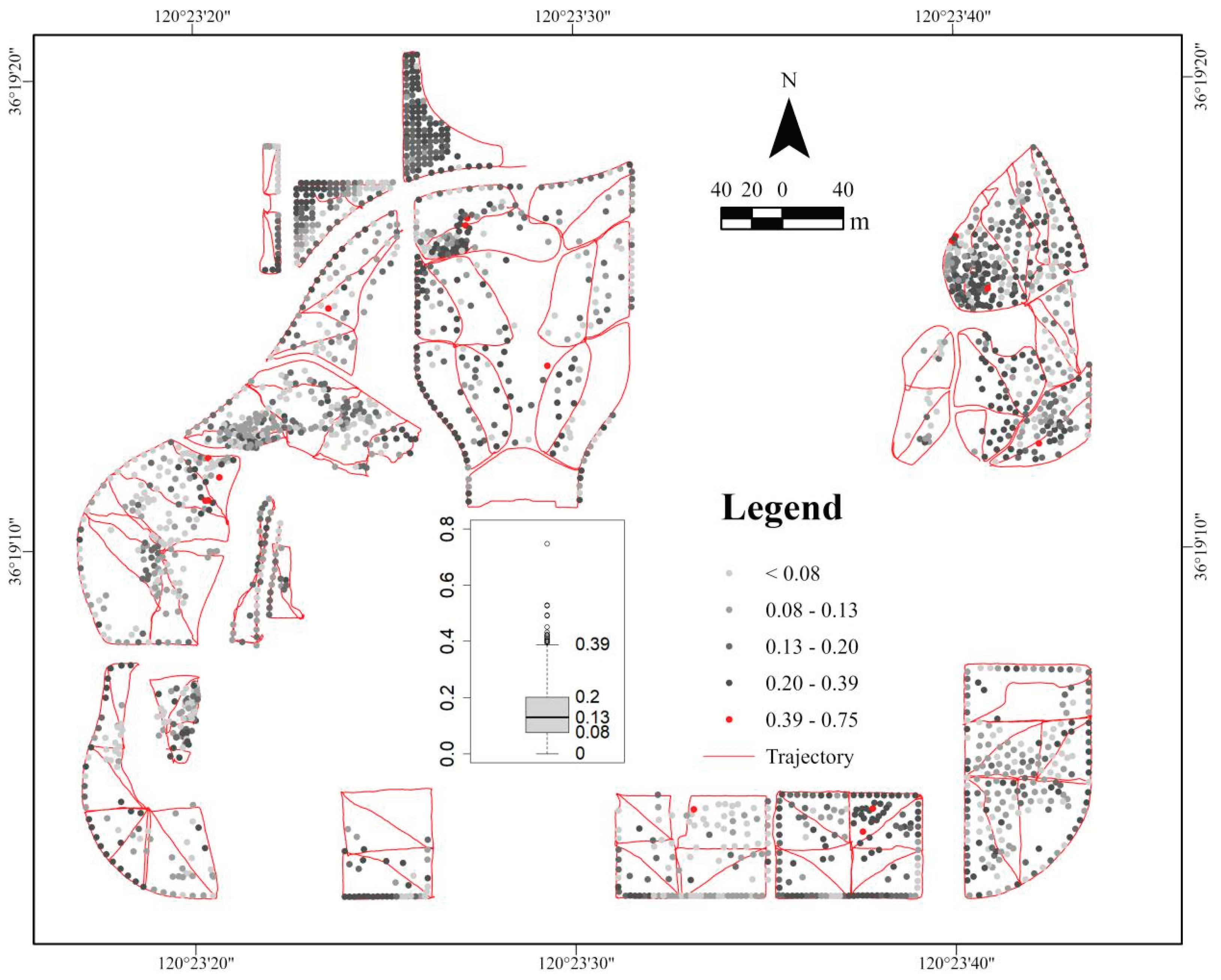 Preprints 99397 g006