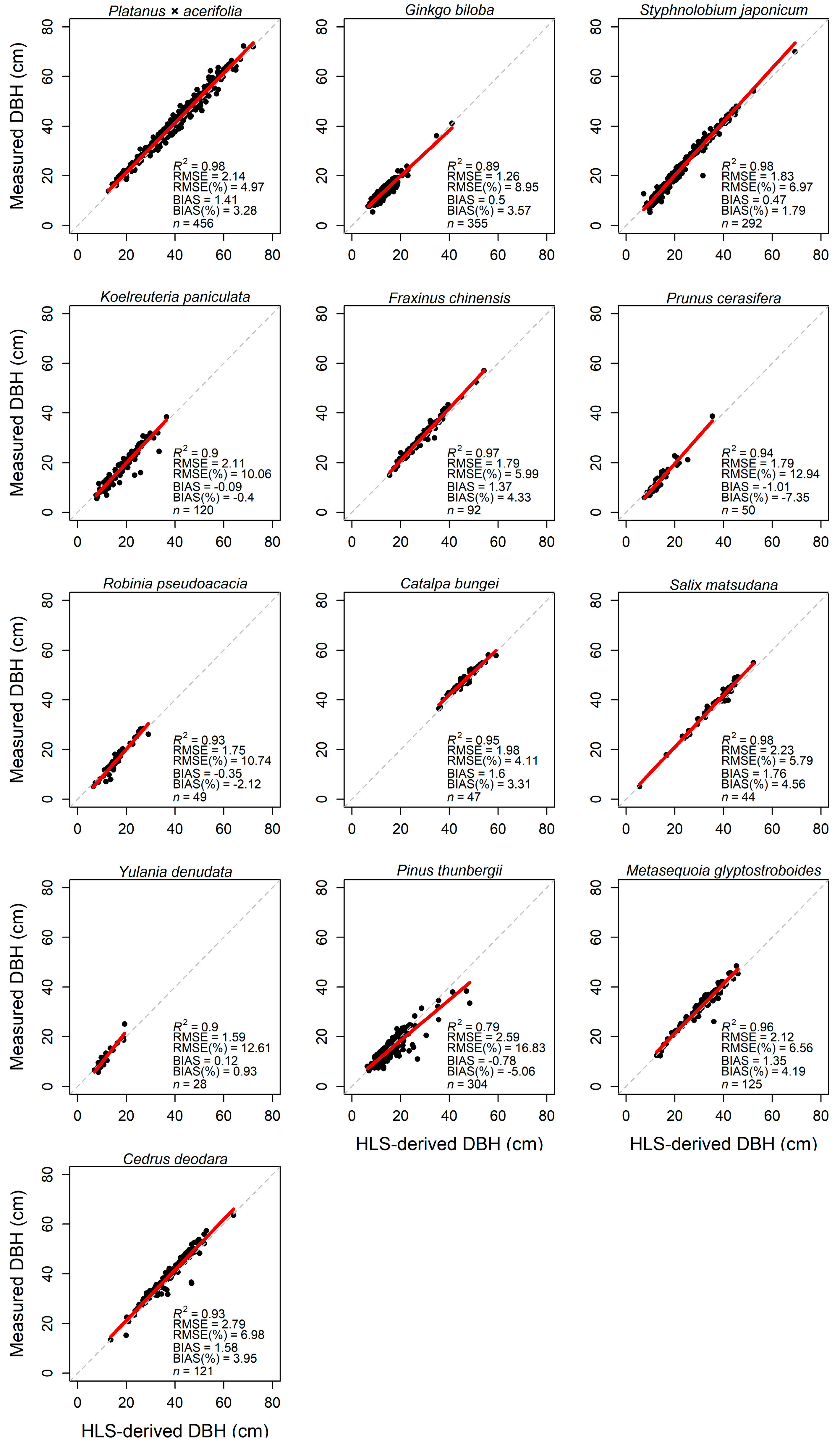 Preprints 99397 g008