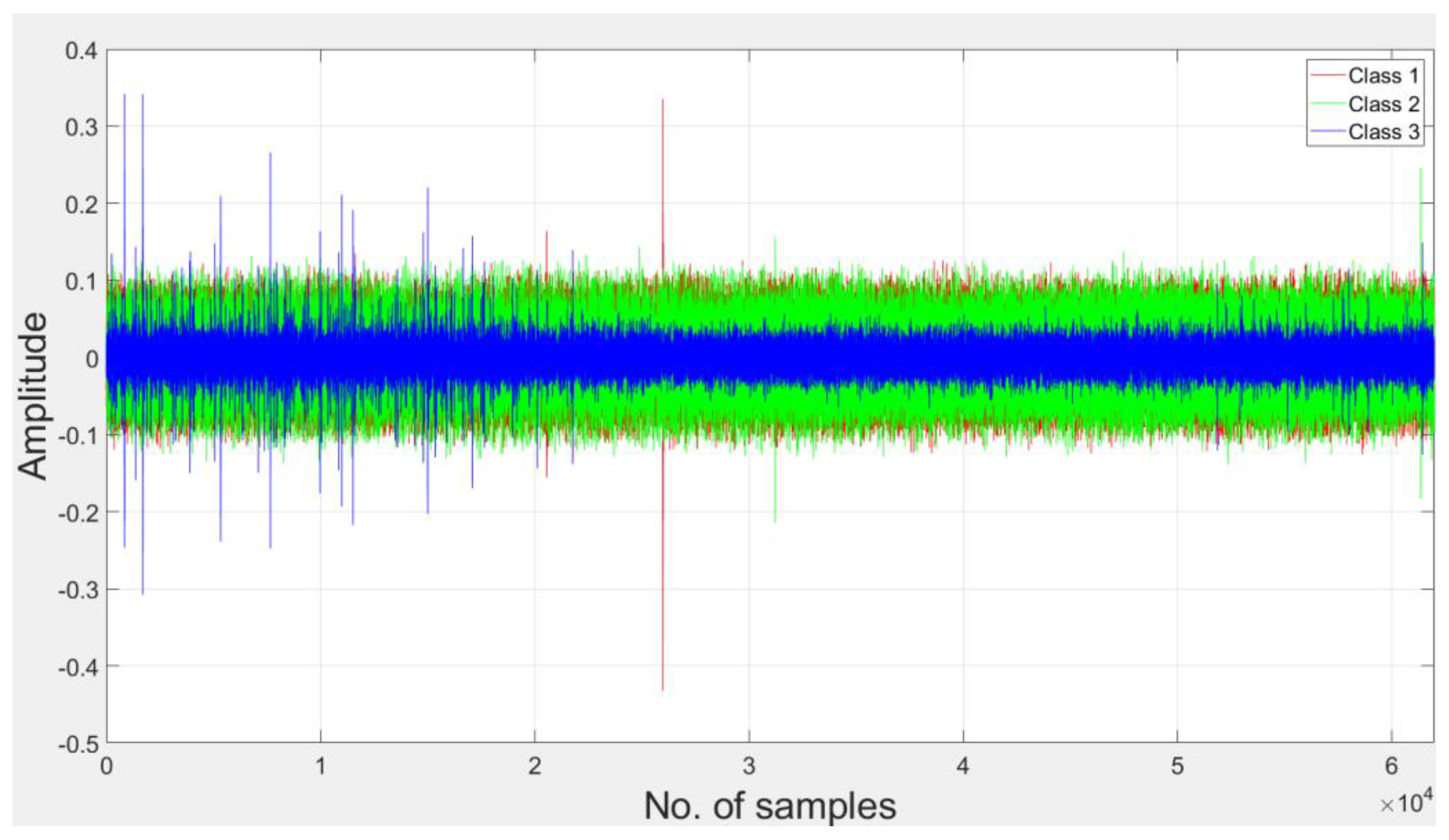 Preprints 76411 g004