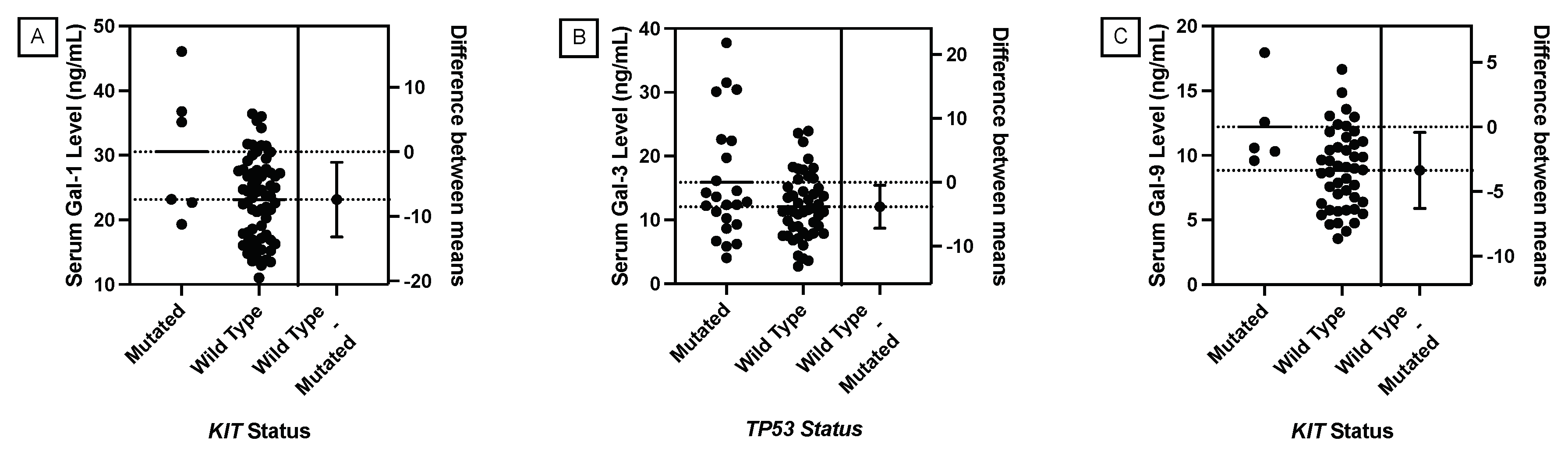 Preprints 105341 g001