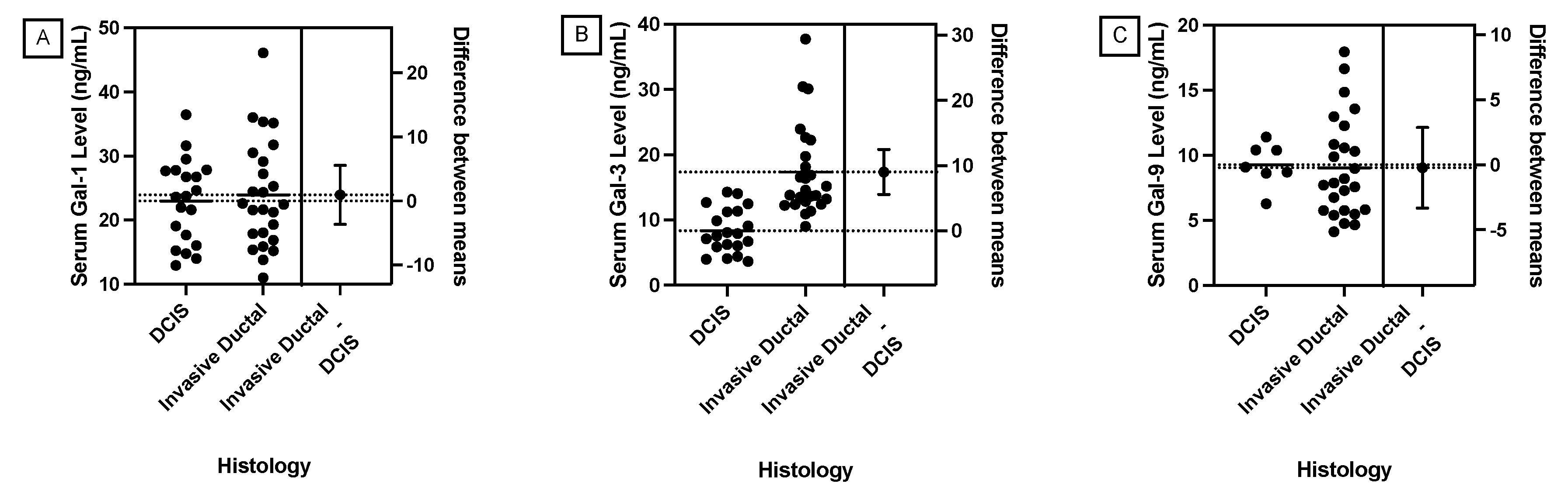 Preprints 105341 g008