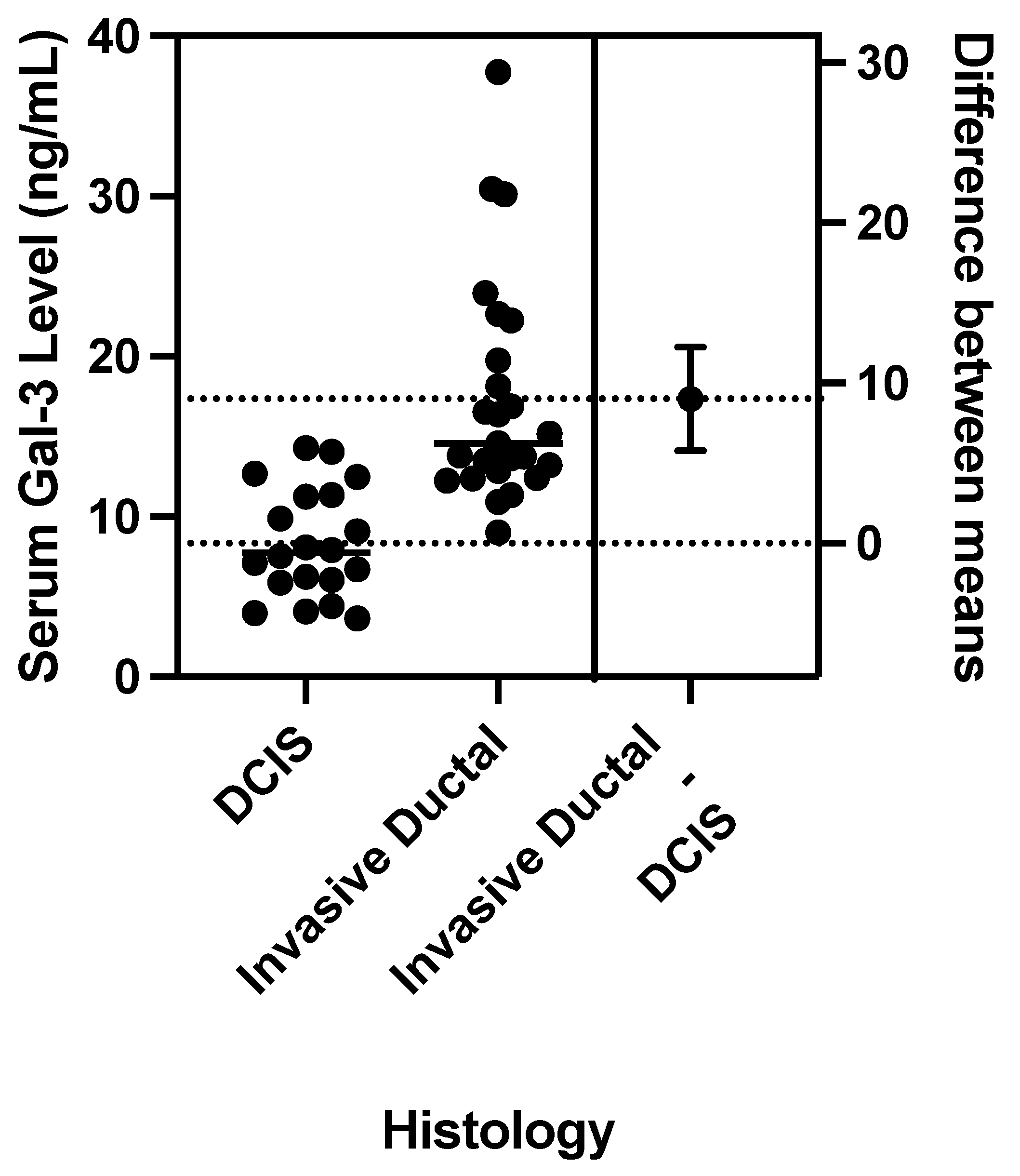 Preprints 105341 g009