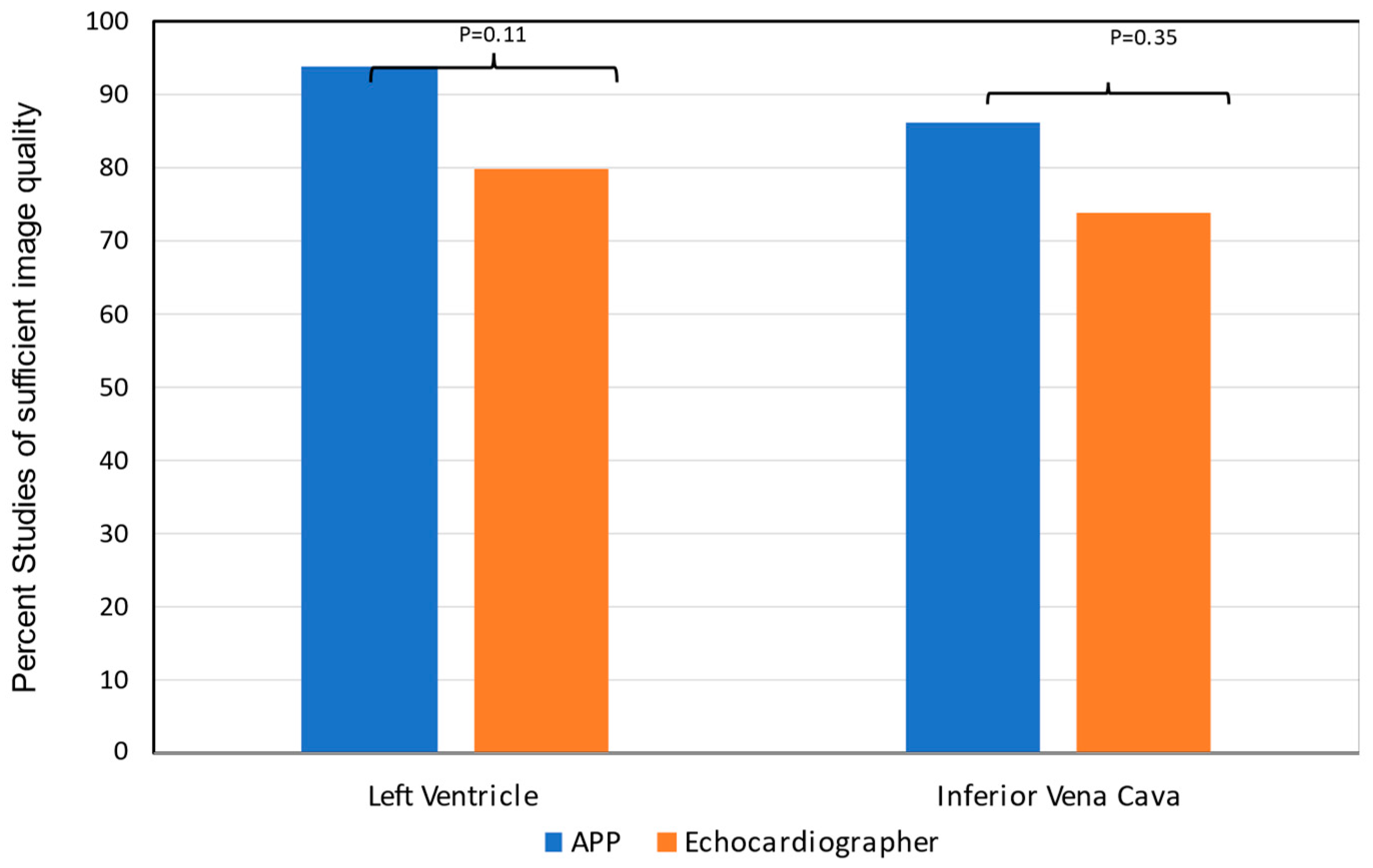 Preprints 91724 g003