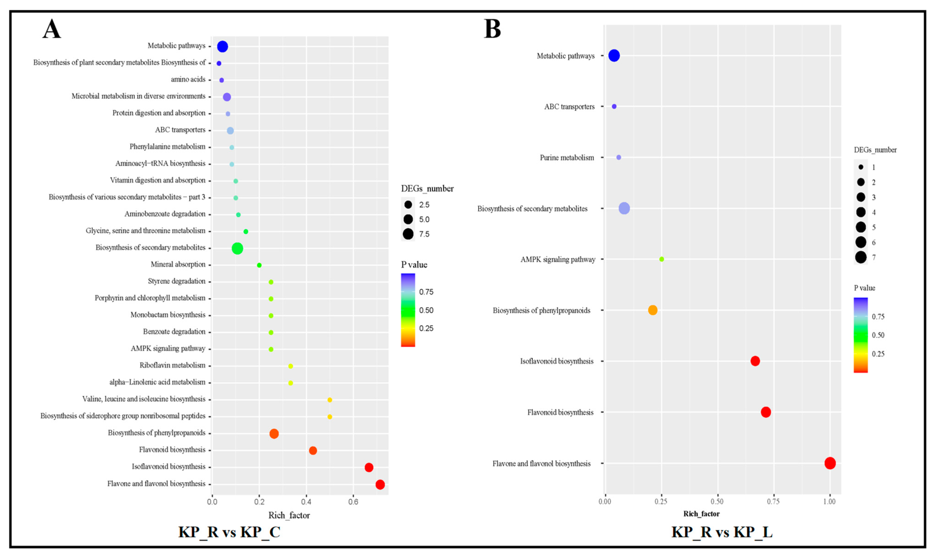 Preprints 69802 g004