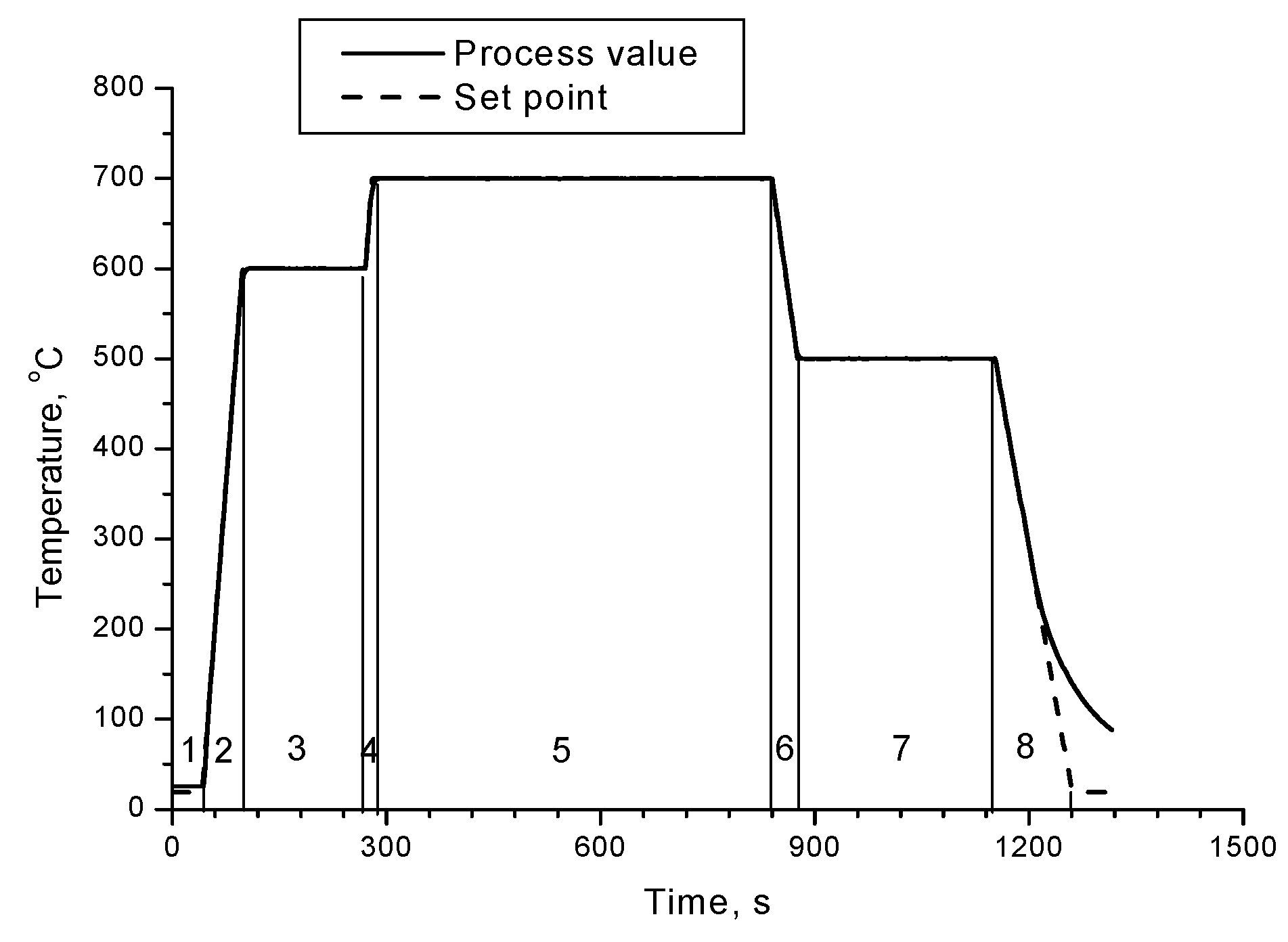 Preprints 77966 g001