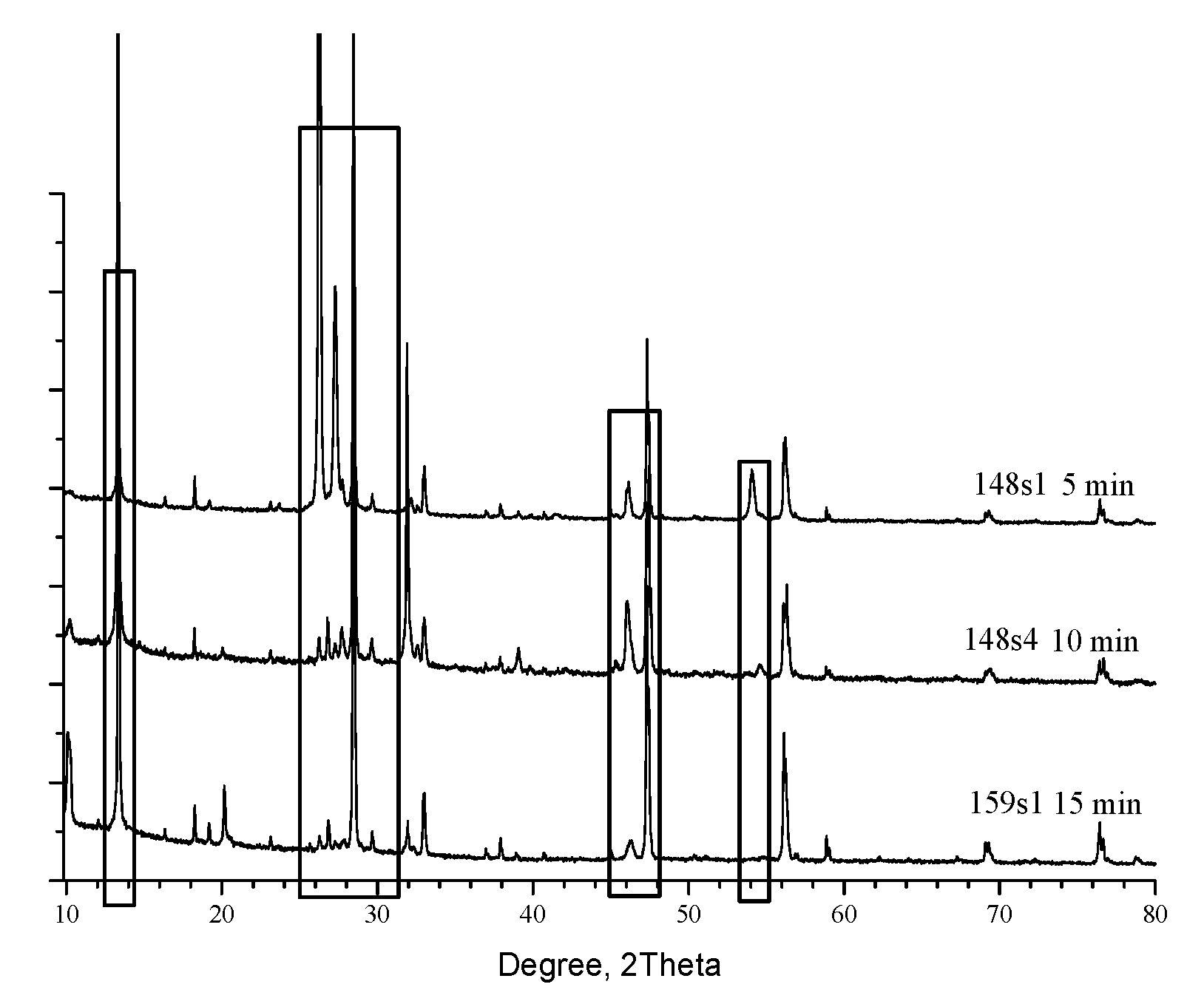 Preprints 77966 g002