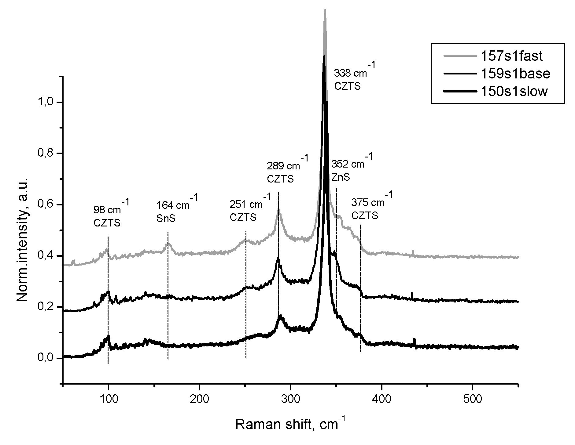 Preprints 77966 g006