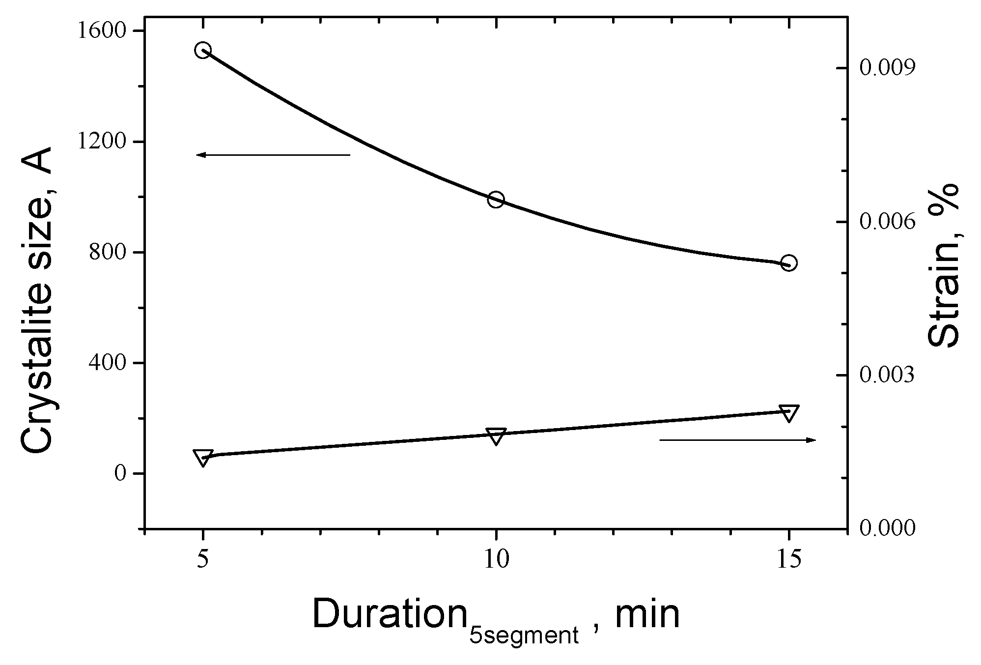 Preprints 77966 g009