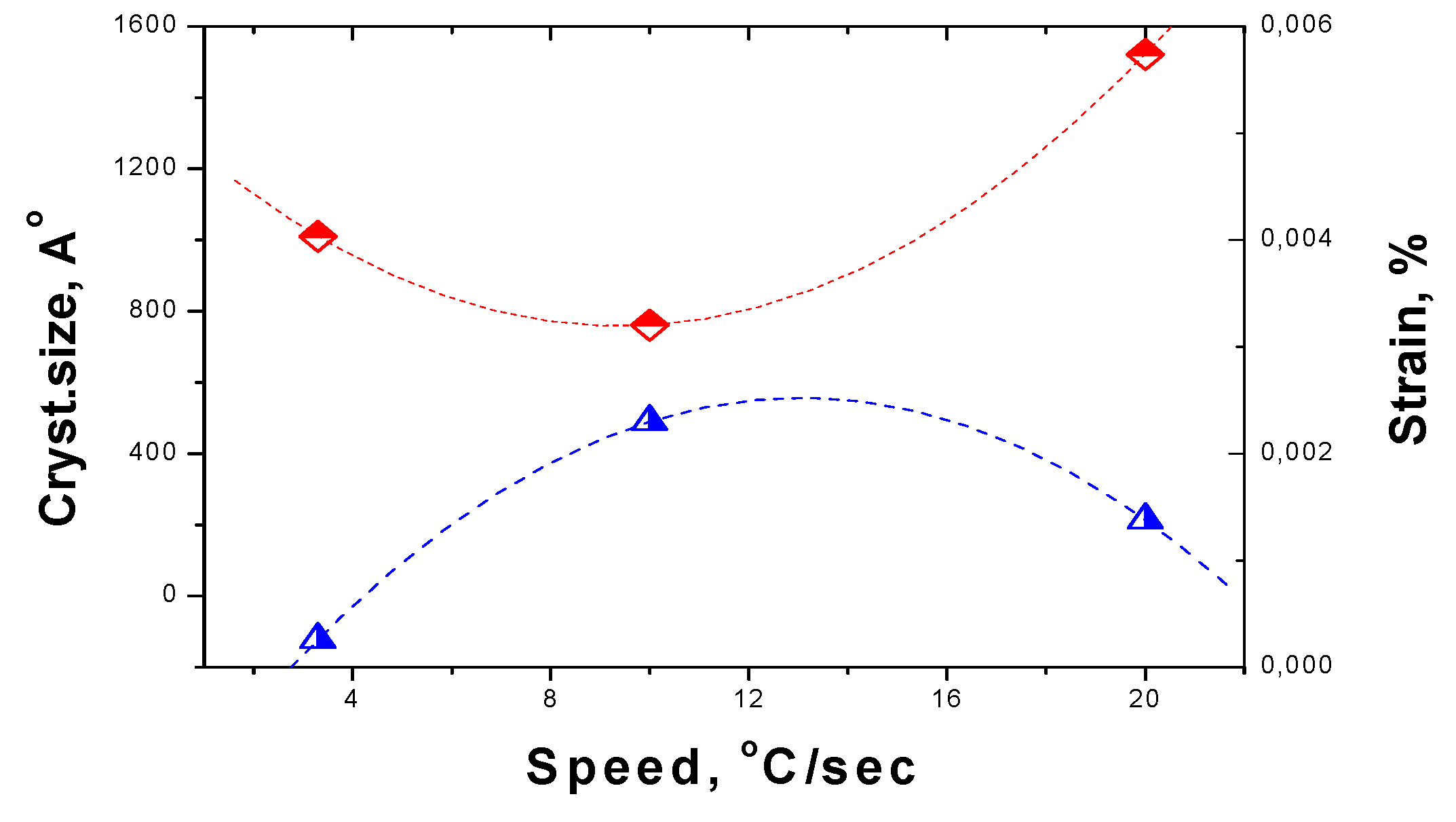 Preprints 77966 g010