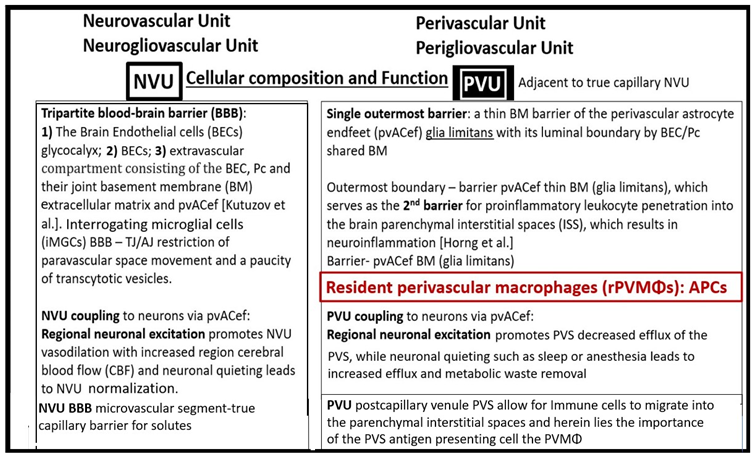 Preprints 92886 i001