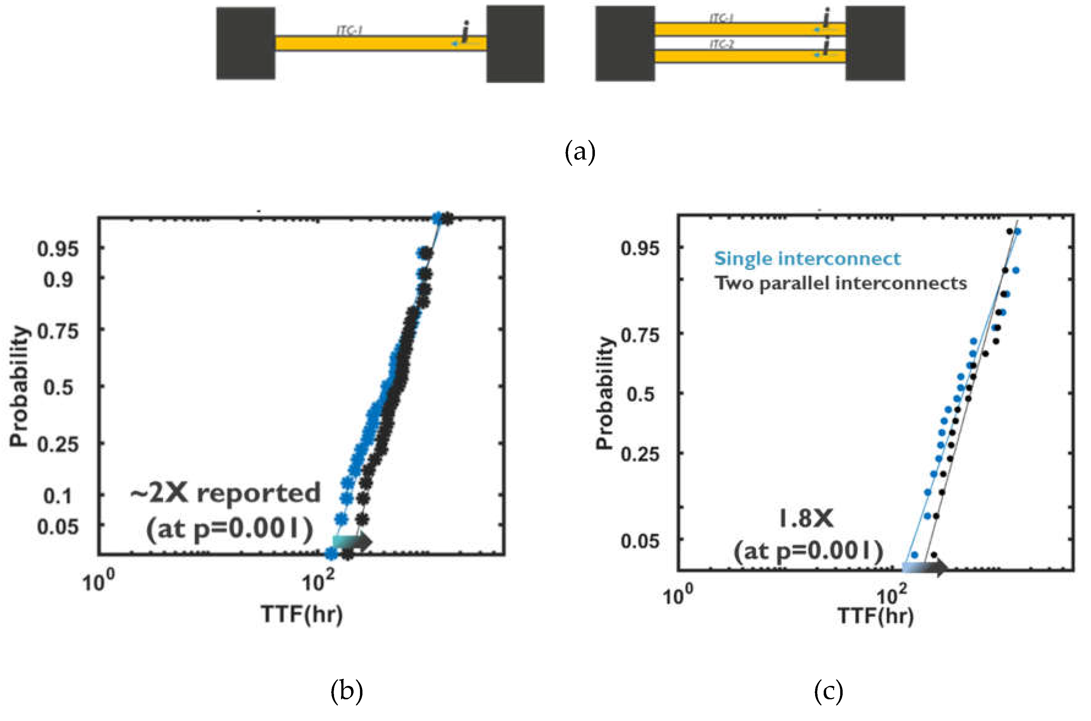 Preprints 110423 g006