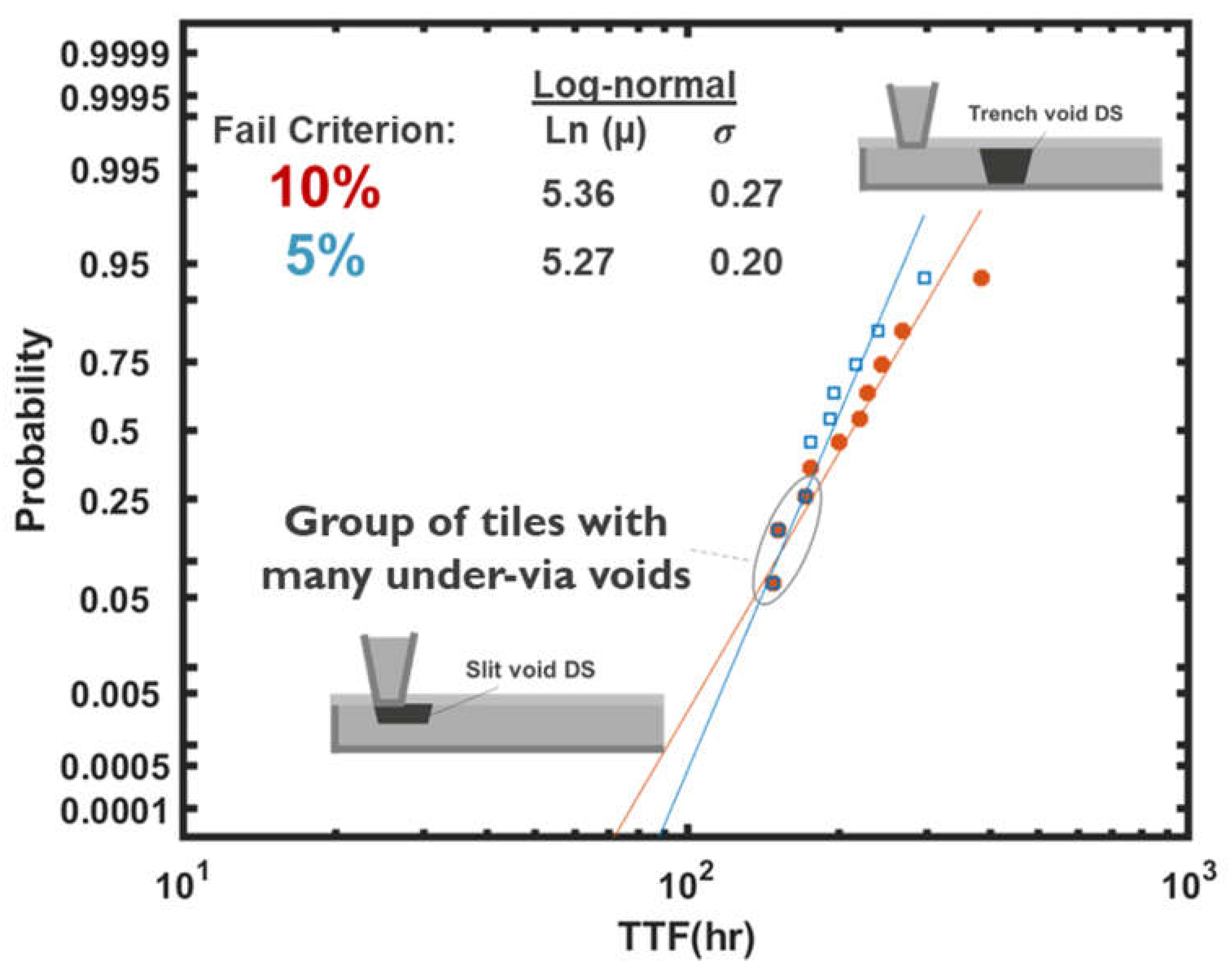 Preprints 110423 g013