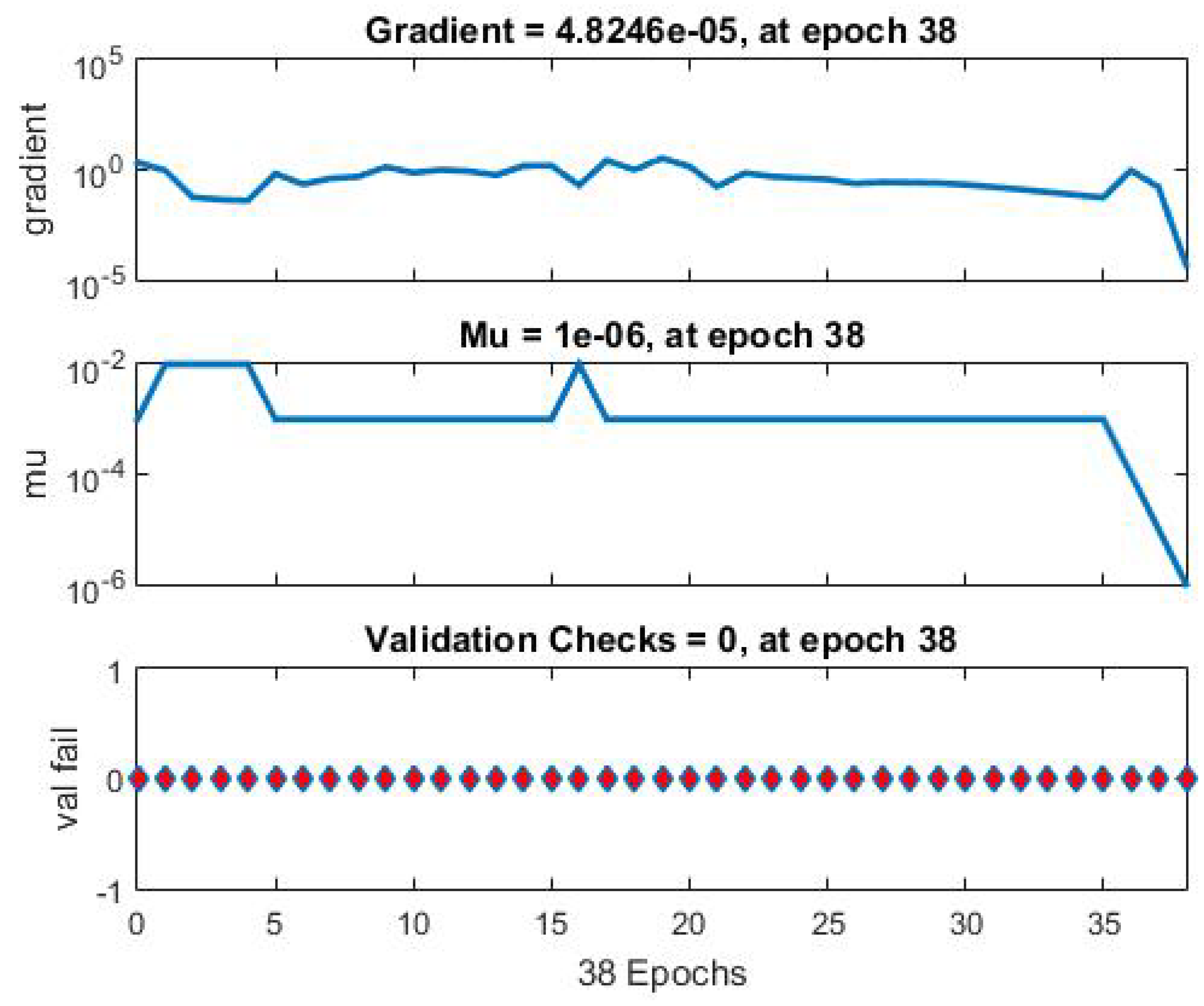 Preprints 108106 g008