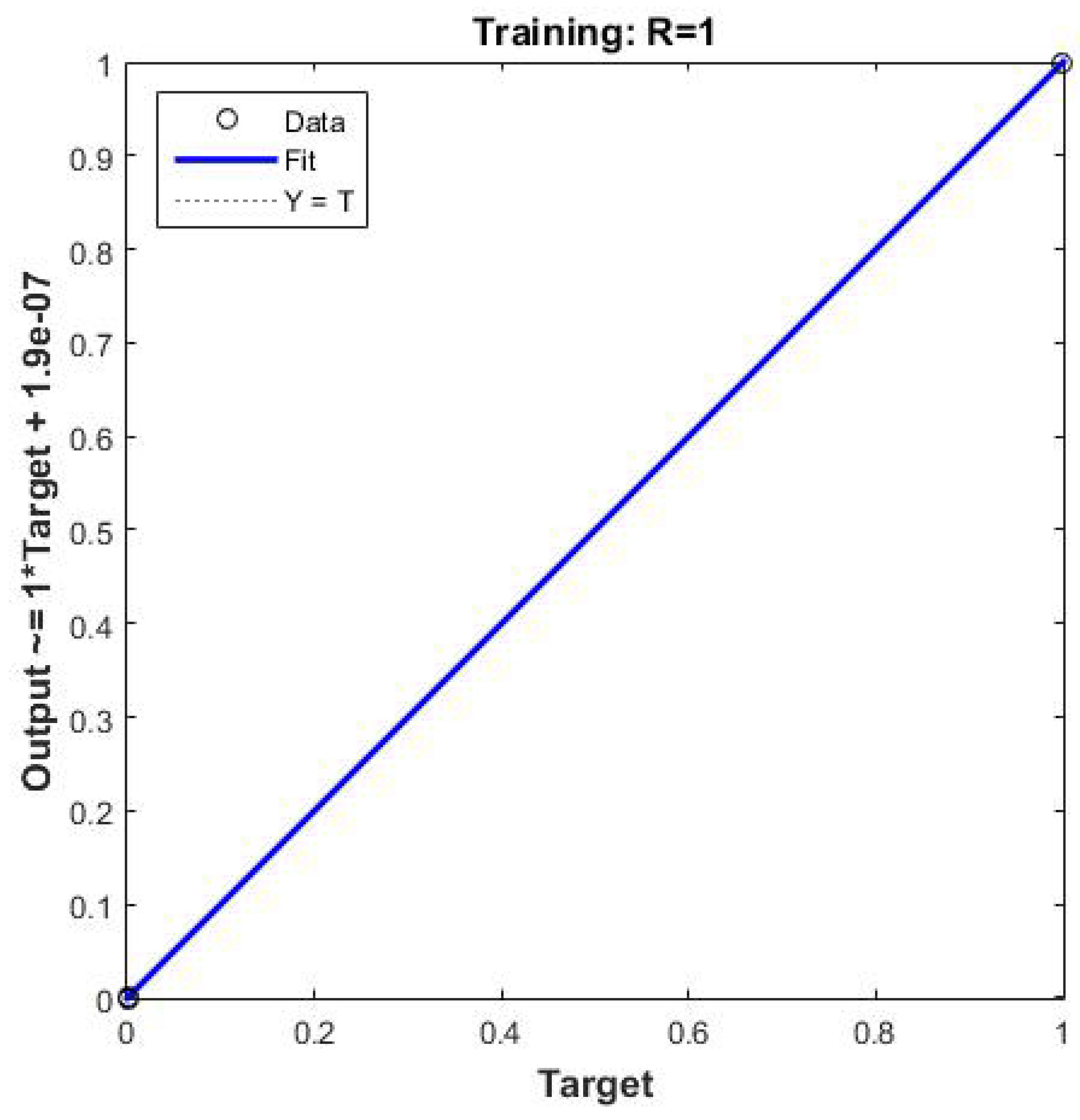 Preprints 108106 g009