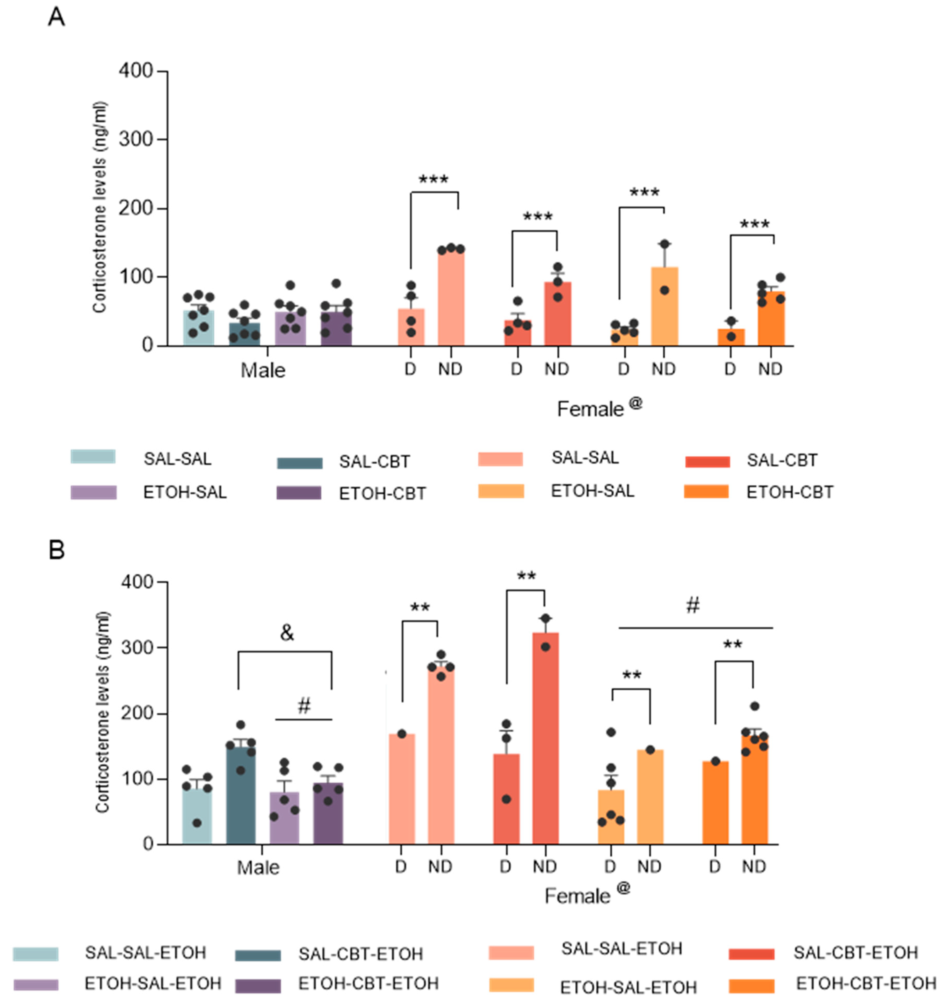 Preprints 86372 g004