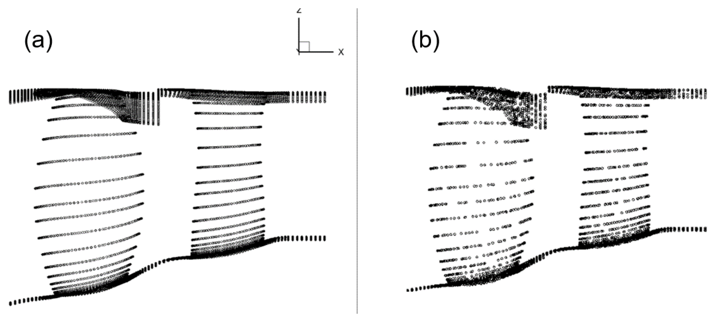 Preprints 106505 g002