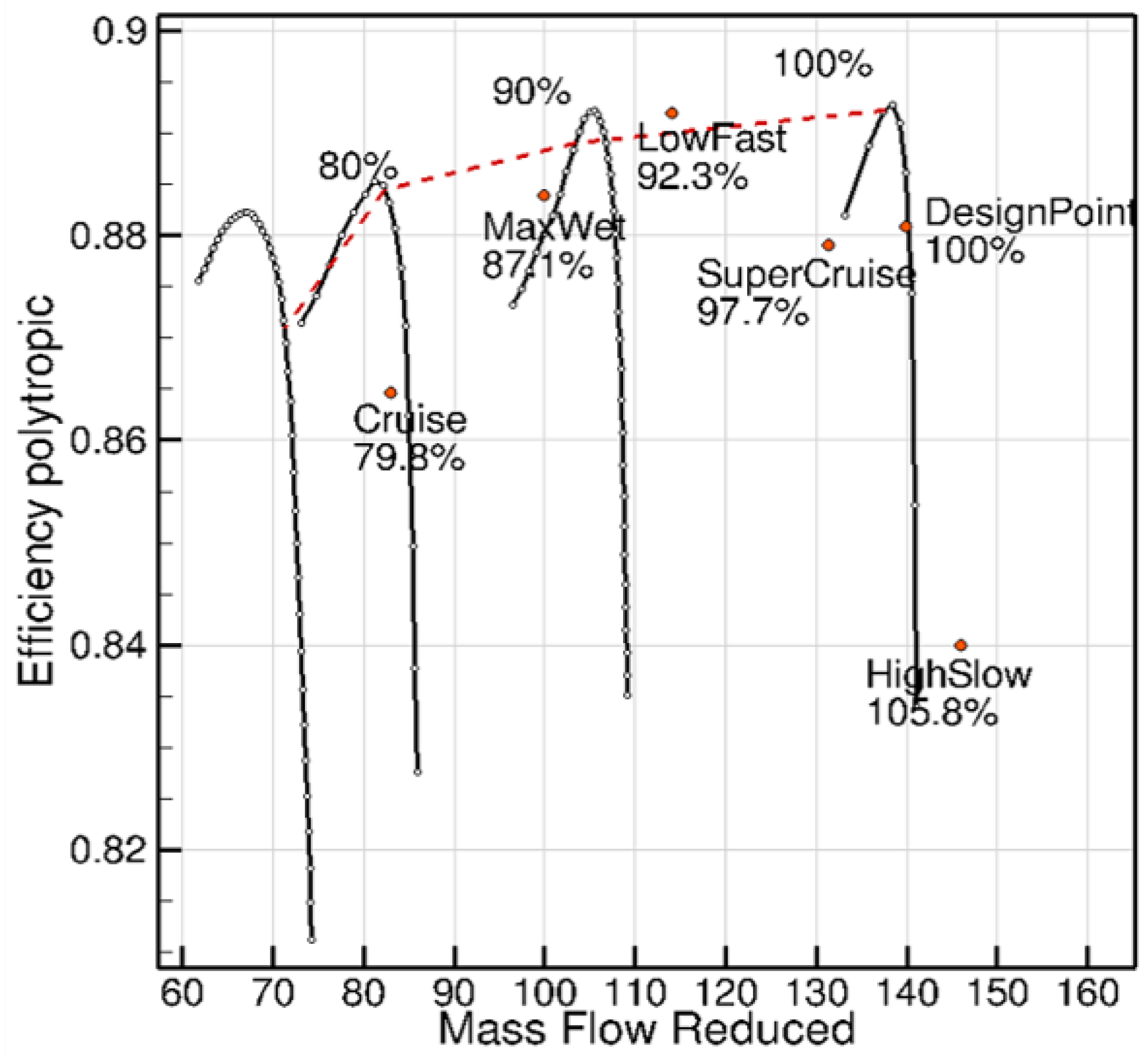 Preprints 106505 g008