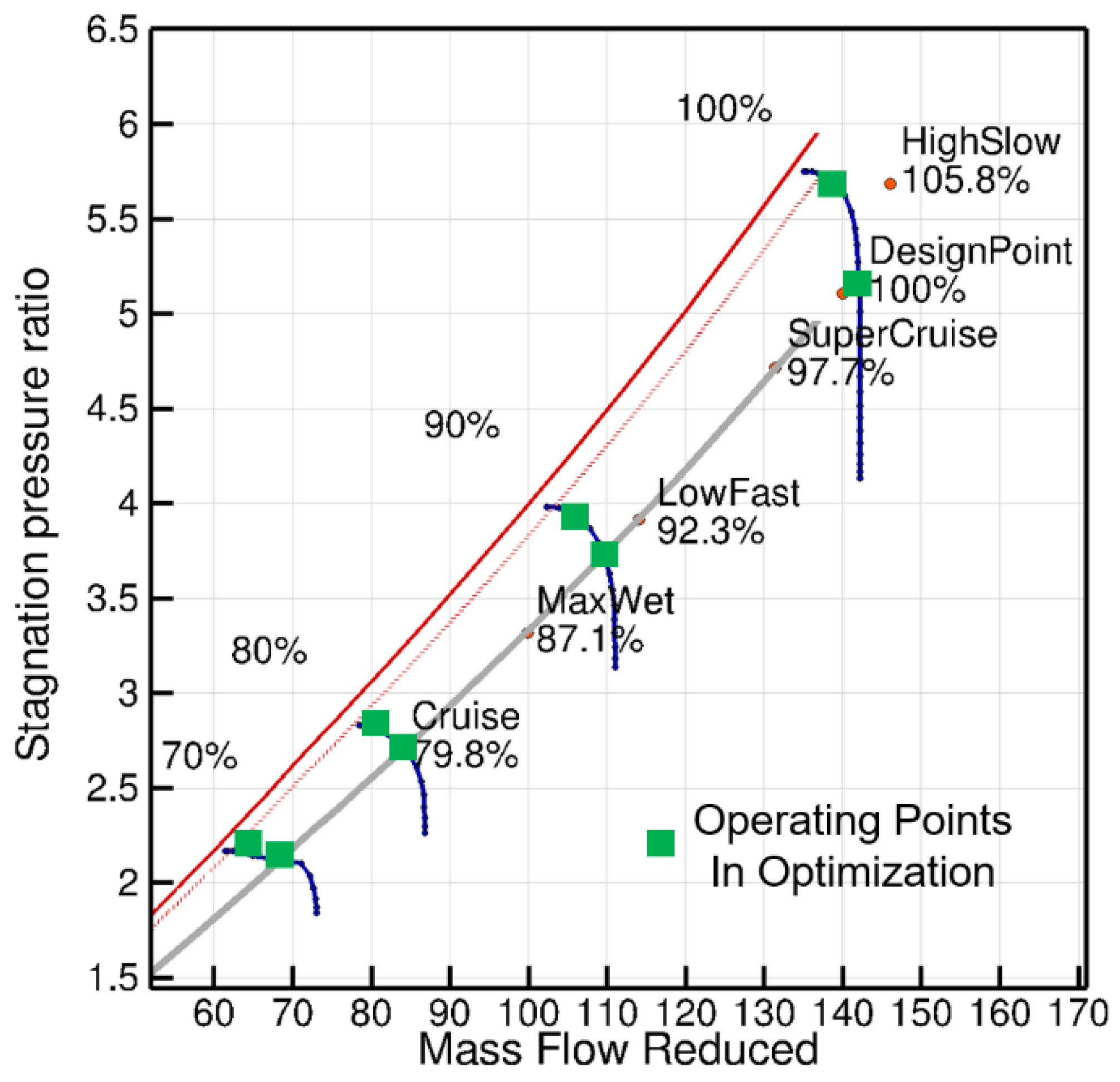 Preprints 106505 g012