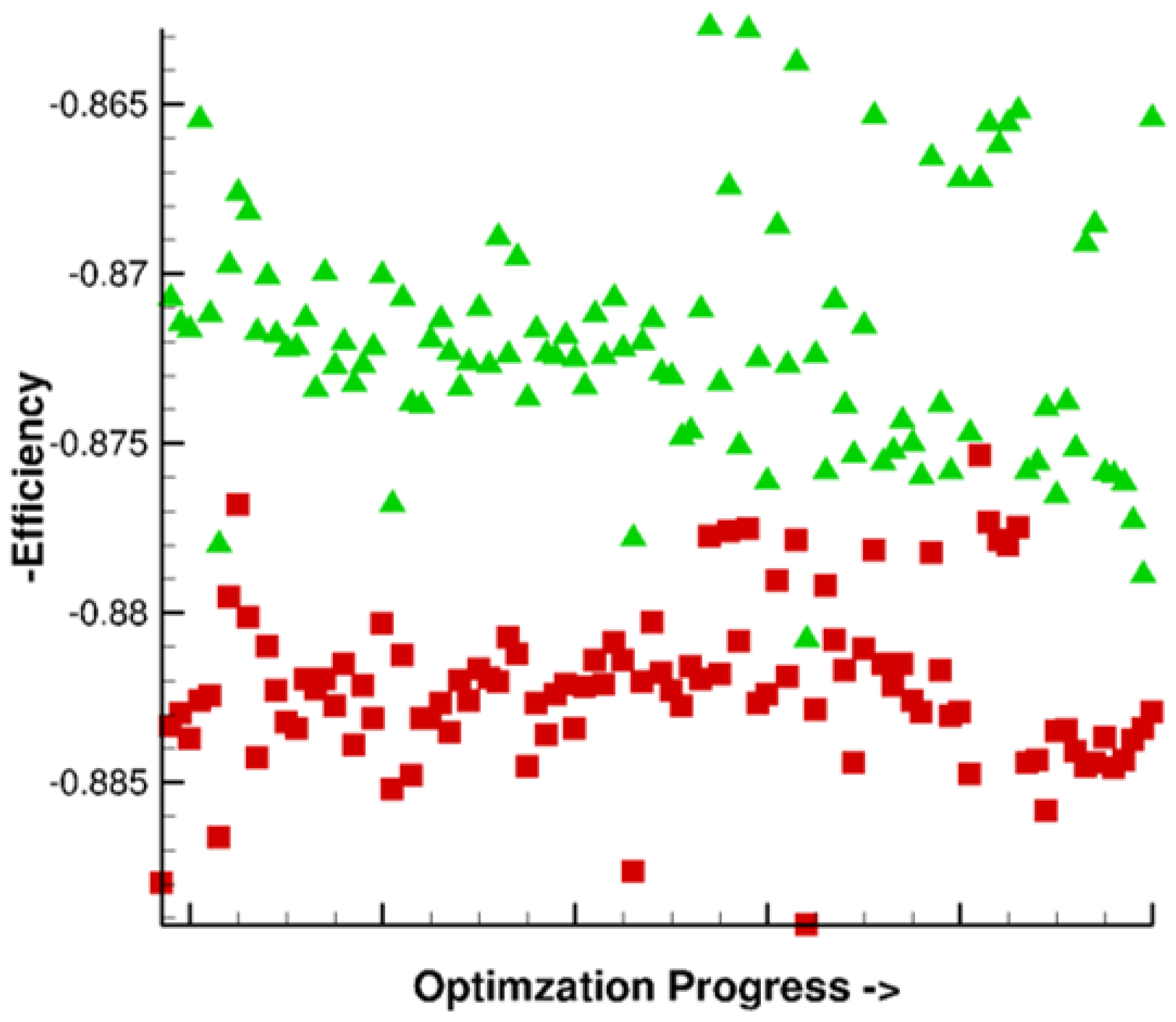 Preprints 106505 g017