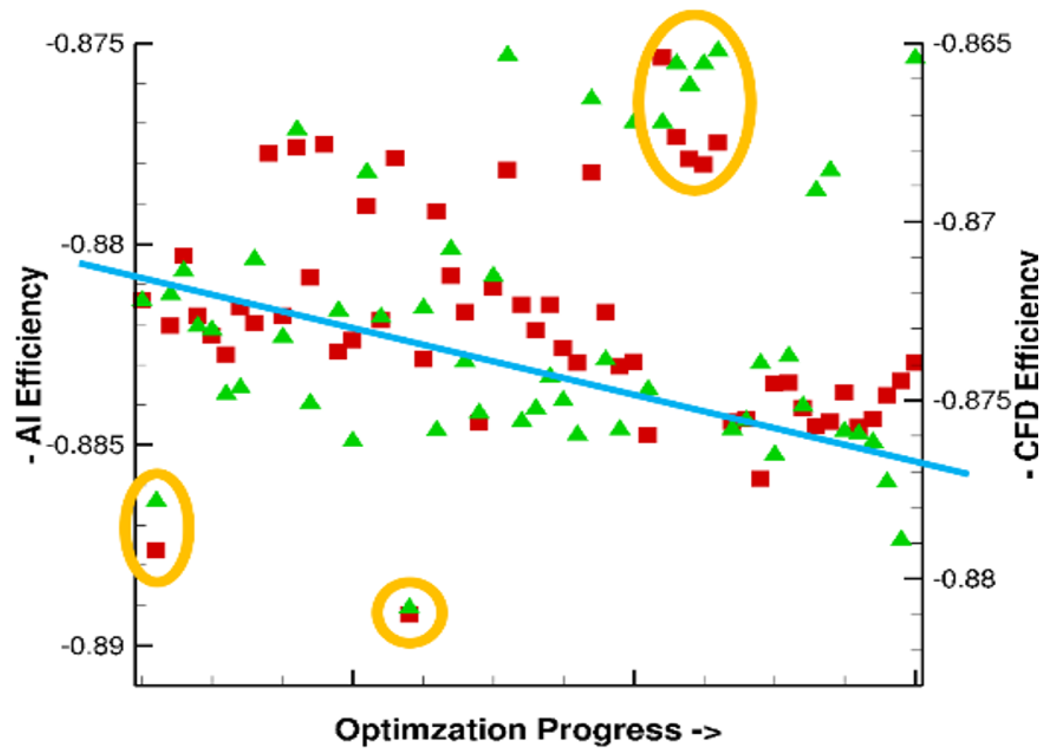 Preprints 106505 g018