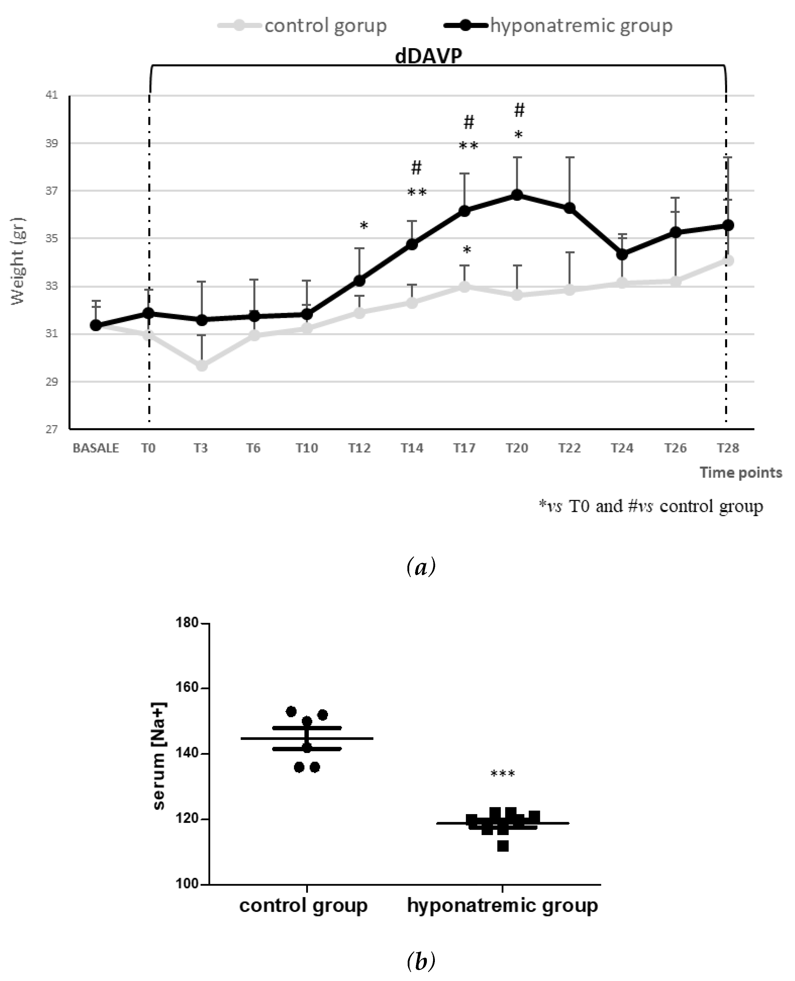 Preprints 87696 g001