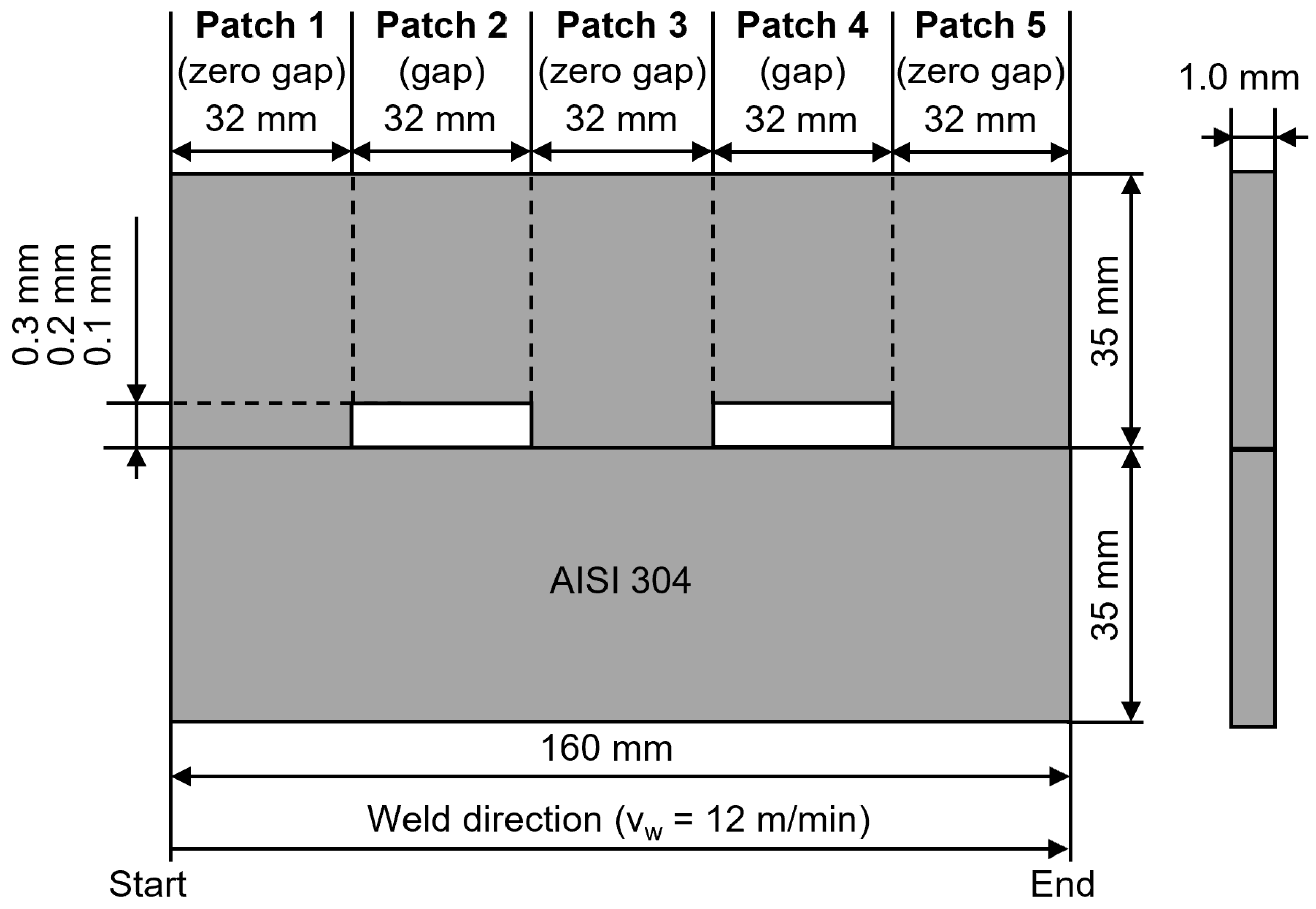 Preprints 80363 g001