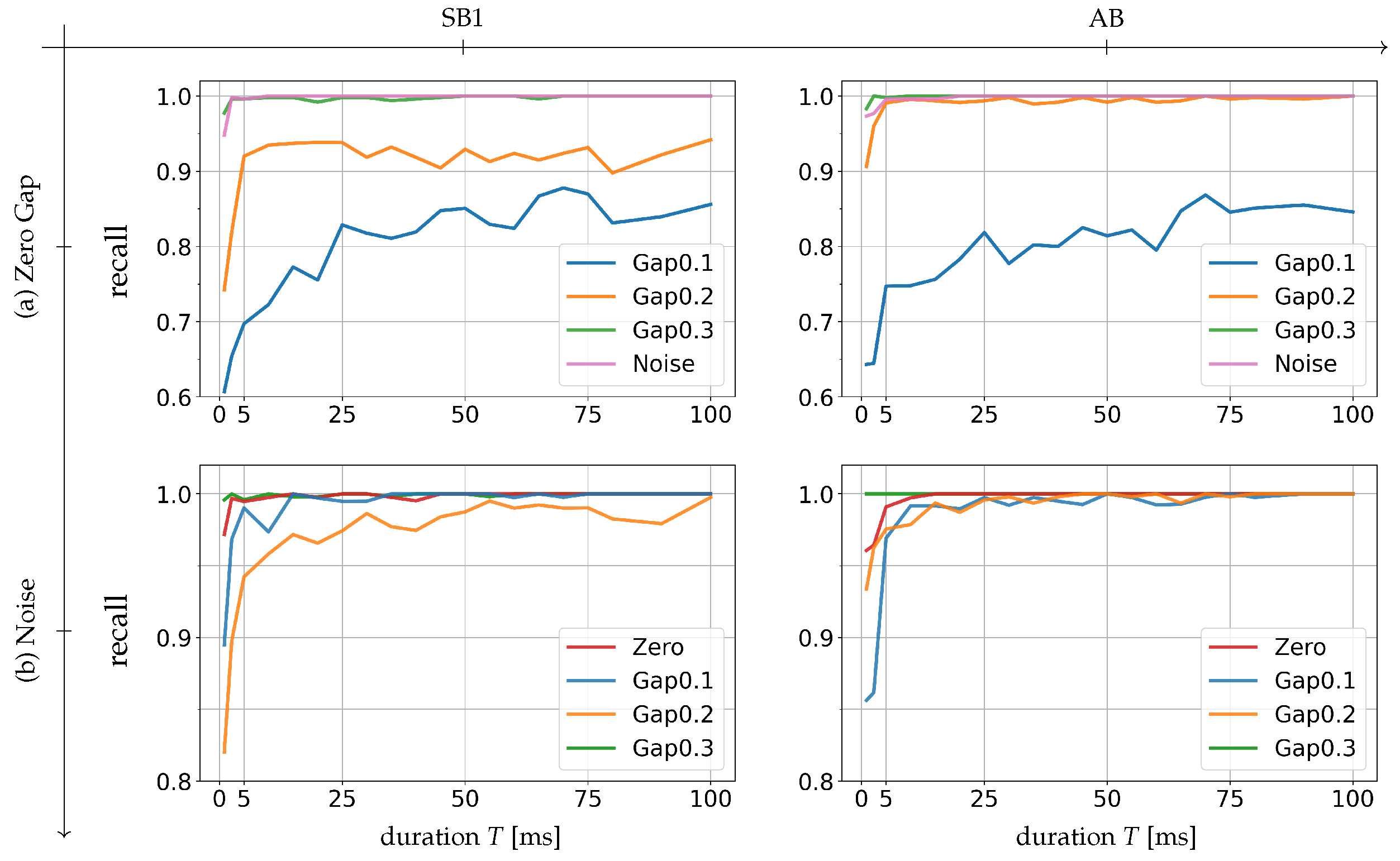 Preprints 80363 g008