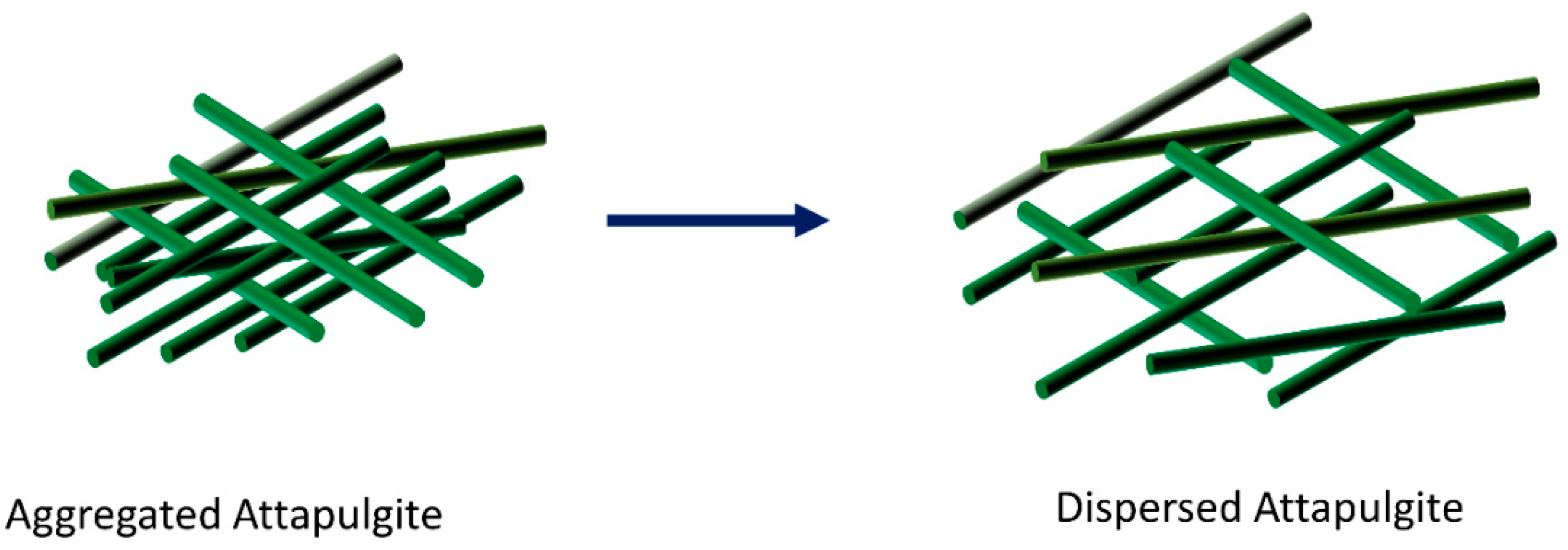 Preprints 89752 g005