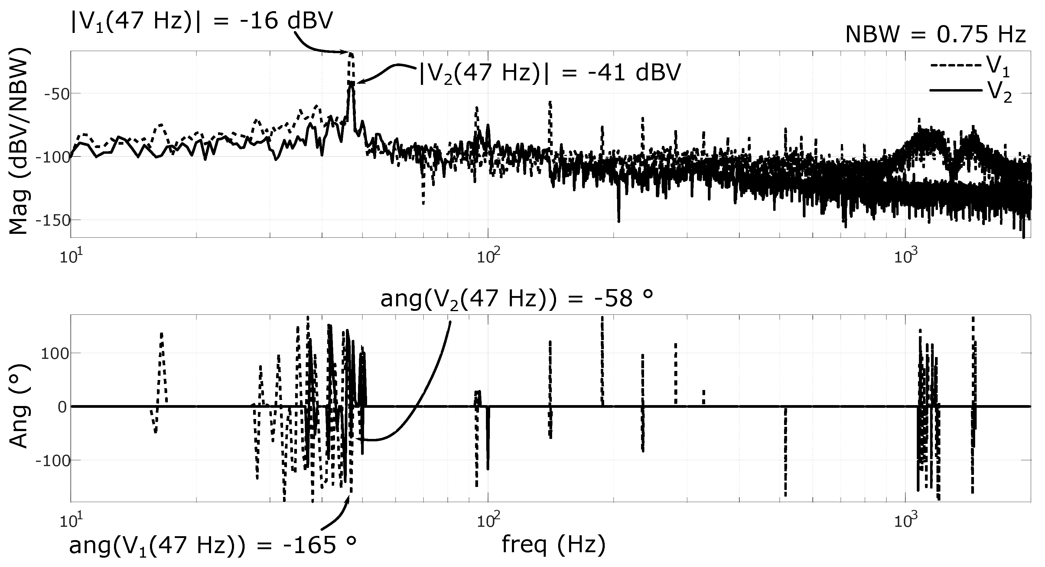 Preprints 83140 g010