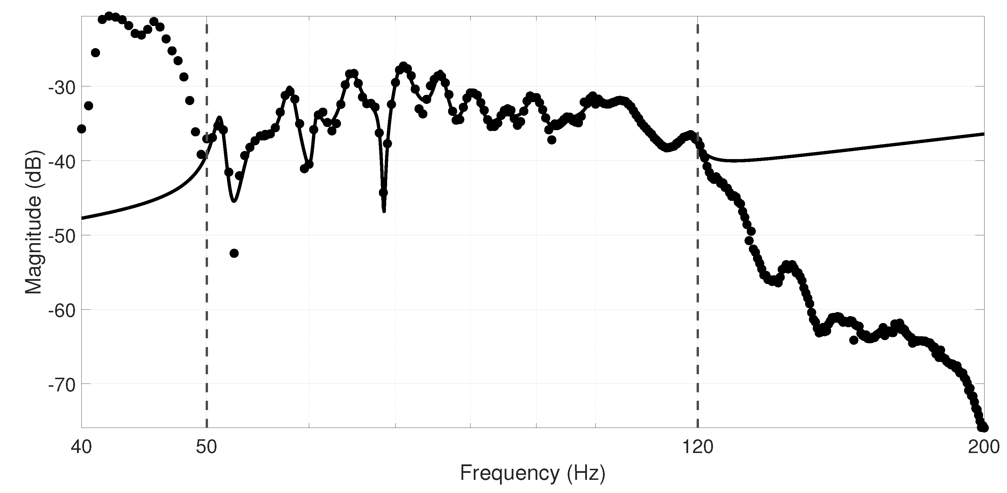 Preprints 83140 g011