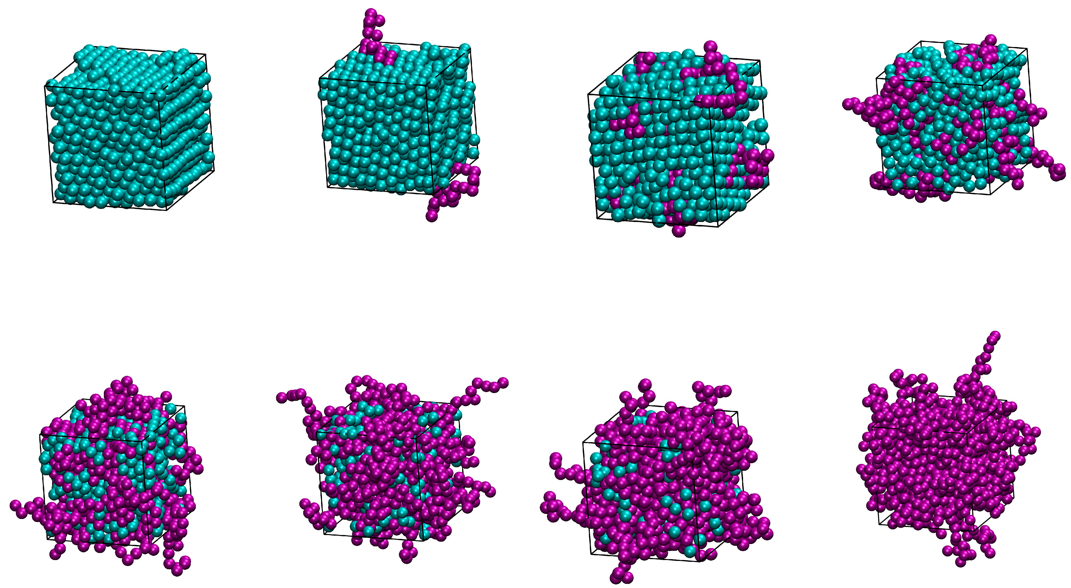 Preprints 111557 g002