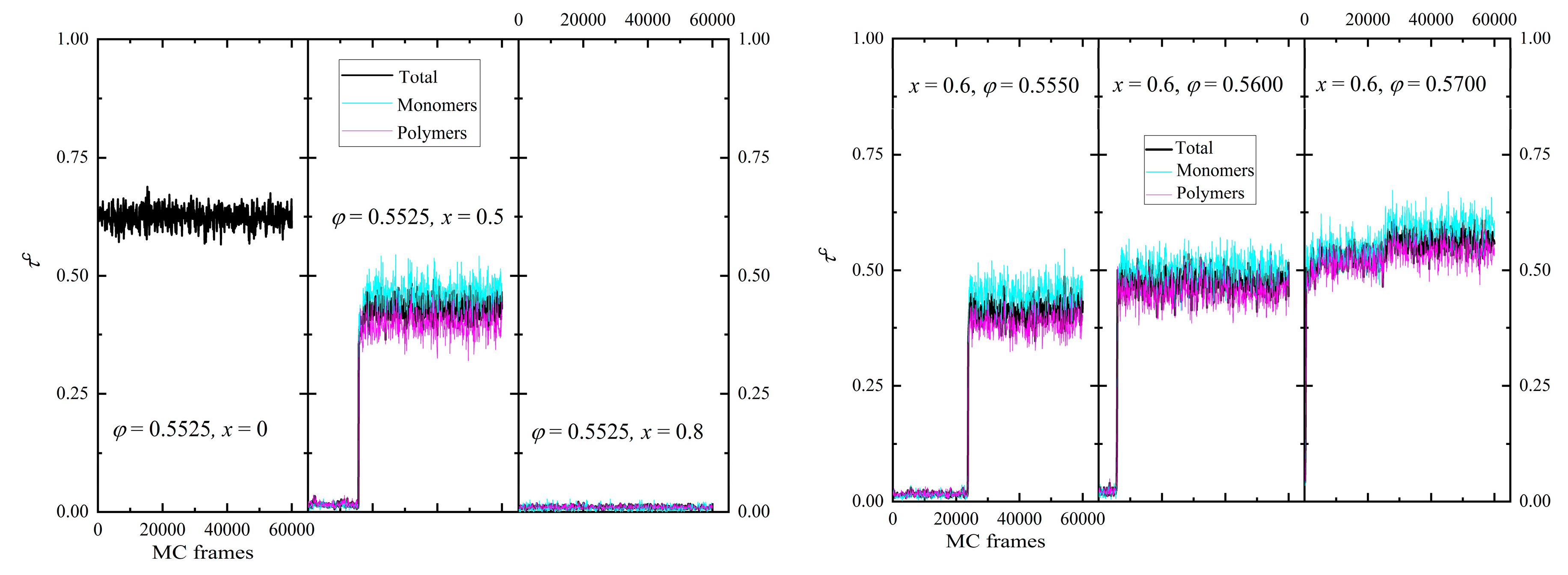 Preprints 111557 g004