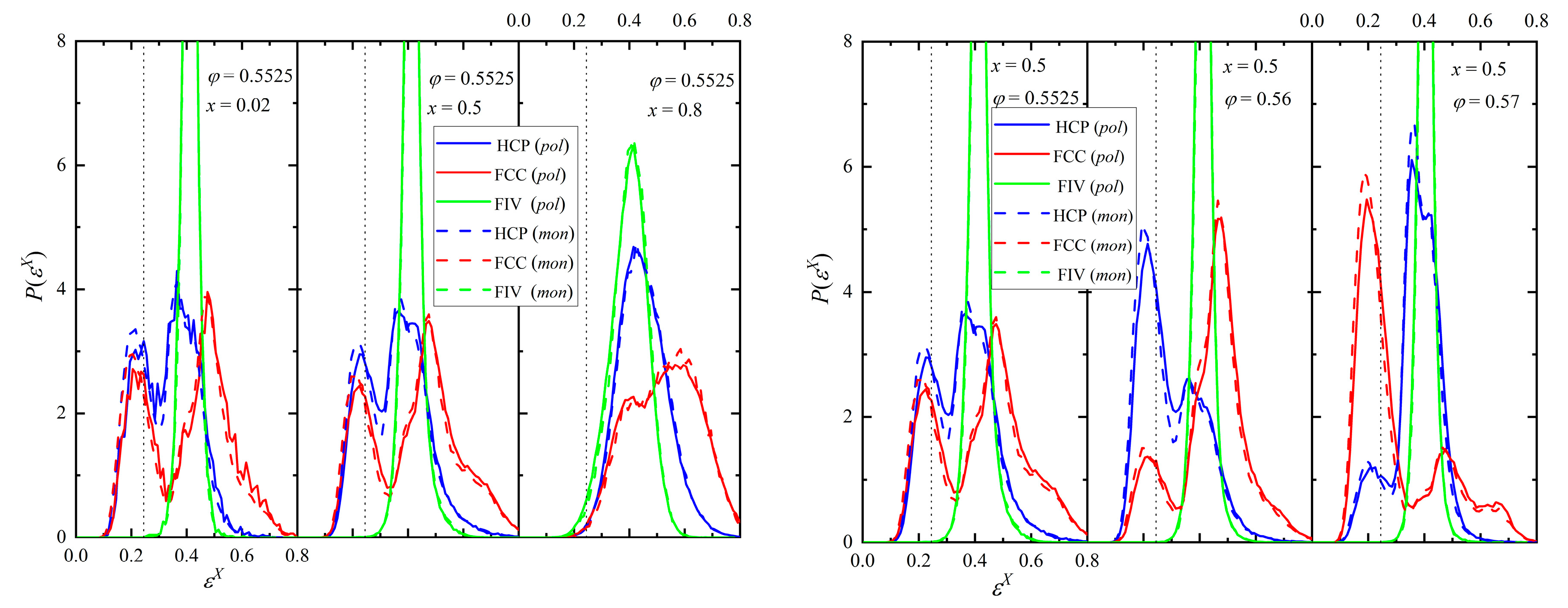 Preprints 111557 g005