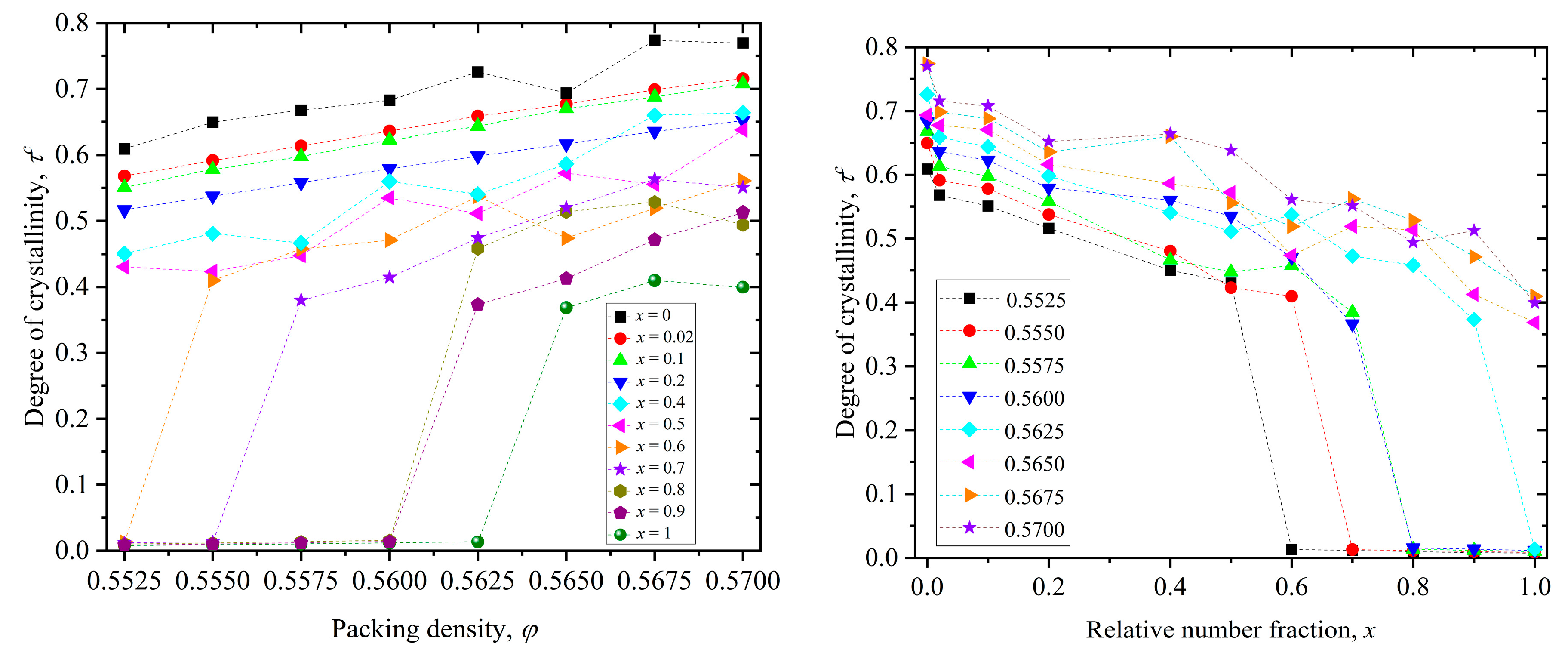 Preprints 111557 g008