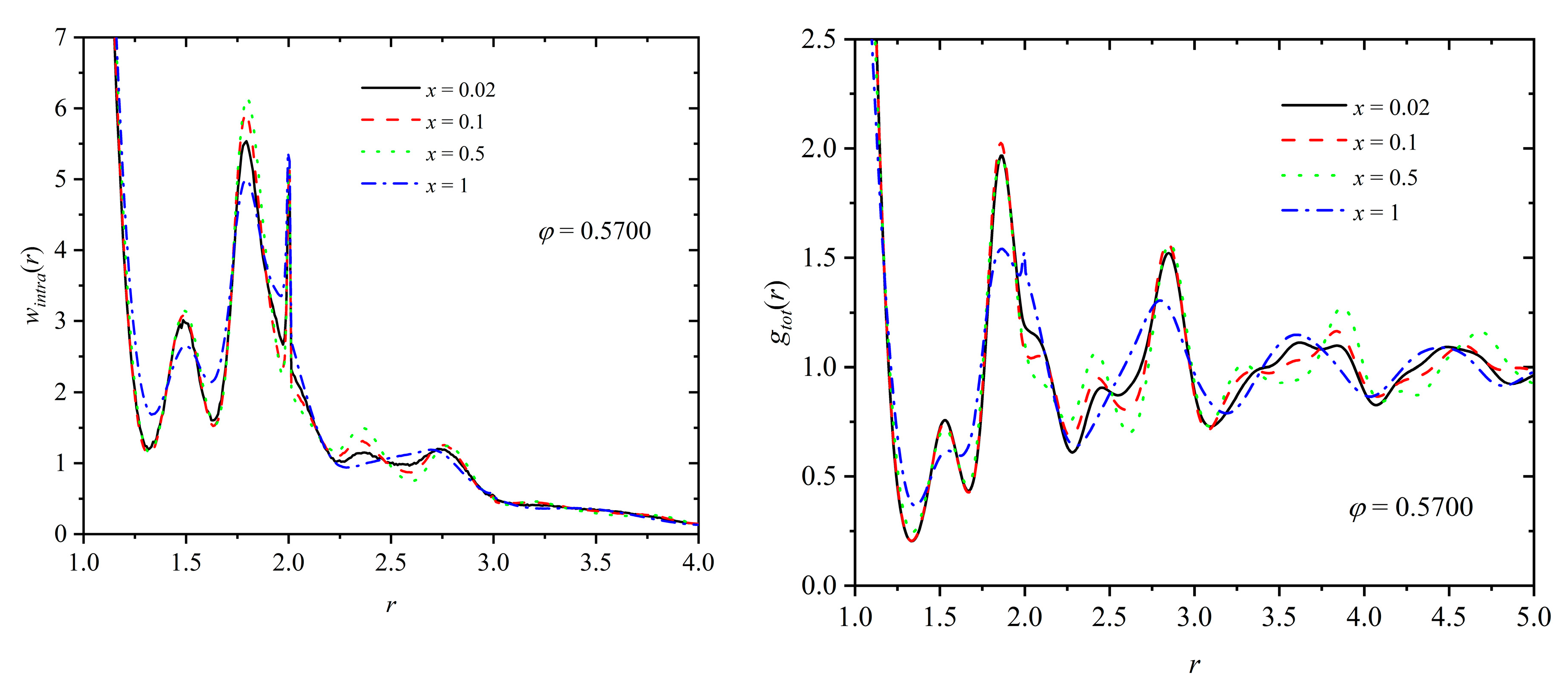 Preprints 111557 g012