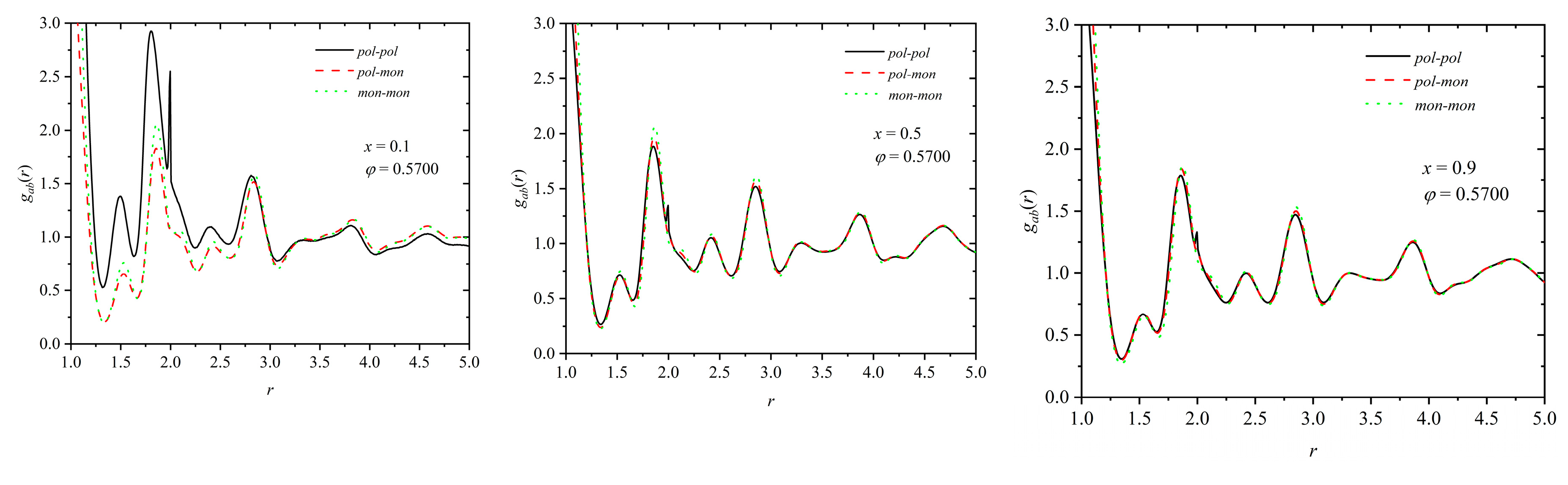 Preprints 111557 g013