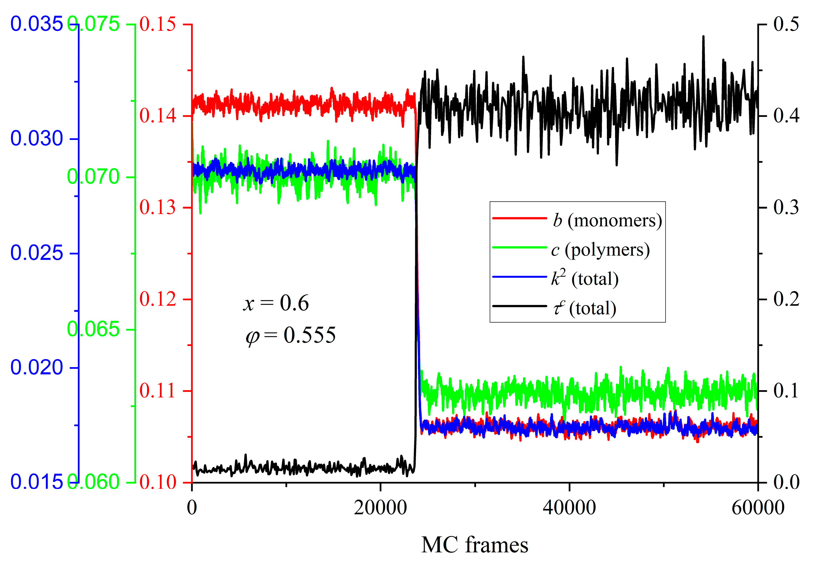 Preprints 111557 g014