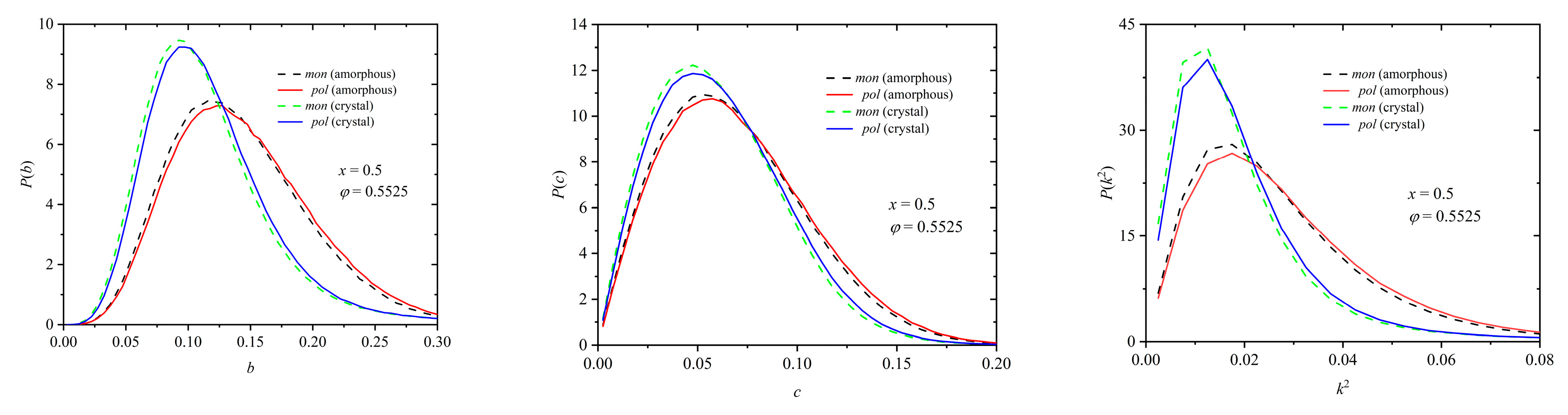 Preprints 111557 g016